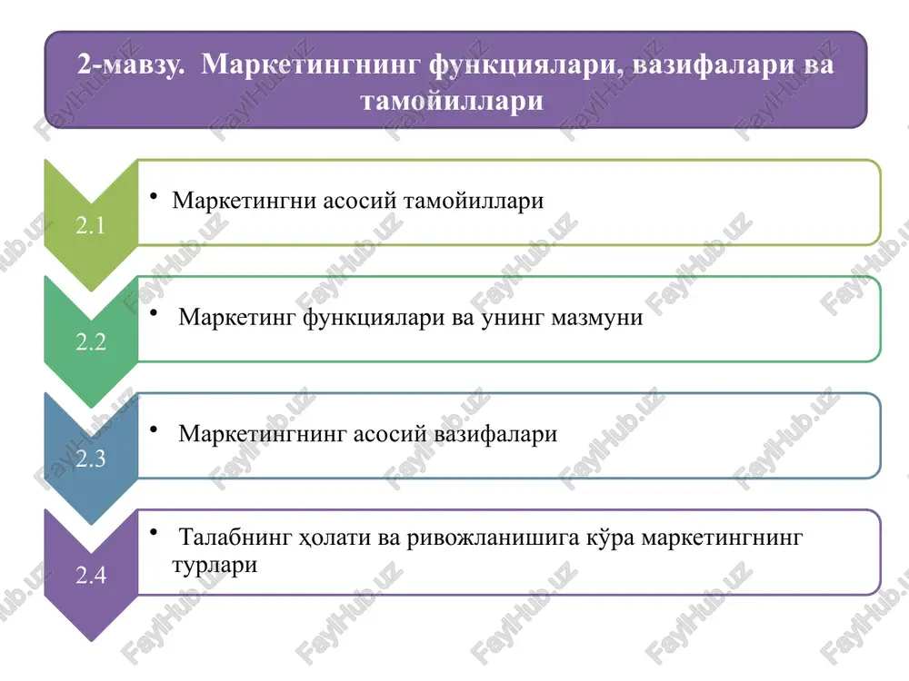 ngi maxsulotlarni yaratish maxsulot yaratish funktsiyasi masalalari tovar siyosatini ishlab chikish tovar rakobat- doshligi va sifatini boshkarish yangi maxsulotlar ishlab chikarishni tashkil etish marketing-menedjment funktsiyasi marketingni boshkarishni tashkil etish audit boshkaruv karorlarini optimallashtirish nazorat kilish marketing xizma- tini tashkiliy tuzilishini ishlab chikish xaridorlar extiyojini, urganish va aniklash marketing vazifalari avvalo talab va taklif tugrisida olingan ma'lumotlar asosida bozorni urganish tovarlarga bulgan talabni istikbollash, ularni amalga oshirishni nazorat kilish narxning faoliyatini xaridorlar extiyojiga moslashtirish tovarni bozorga chikarishdagi barcha xizmatlar tugrisida ma'lumotlar olish tuldiruvchi tovarlar va urnini bosuvchi tovarlar tugrisida axborot yigish 2.3. marketingning asosiy vazifalari marketing maxsulotlarni ishlab chikarish sifat xarajatlar kuyiladigan talablar maxsulotlarni sotish bozorni urganish talab taklif bozorga ta'sir utkazish choralari sotuvni tashkil etish savdo reklama konversion marketing - salbiy talabni bosib utishga yordam beradi, ya'ni yuk joyda talabni vujudga keltiradi, bunga ishontirish va tovar tugrisidagi yolgon ma'lumotlarni inkor etish orkali erishiladi. ragbatlantiruvchi marketing - talabni uygotadi, tovarlar xaridorni …