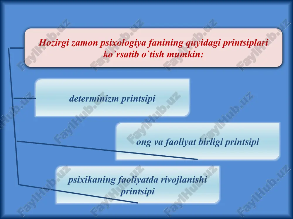 vaqtda va organizmga juda ko'p ortiqcha ta'sirlar yuklangan paytda asab va ruhiy zo'r berish bilan bog'liq bo'lgan alohida holatlar tug'ilganda odam faoliyatining xususiyatlarini o'rganadi. 5 6 pedagogik psixologiyauning predmeti o'quvchilarga ta'lim-tarbiya berishning psixologik qonuniyatlarini o'rganish, o'quvchilar tafakkurini taraqqiy topishi, intellektual faoliyat malakalari va usullarini o'zlashtirish jarayonini boshqarish masalalarini o'rganadi ta'lim psixologiyasi tarbiya psixologiyasi o'qituvchi psixologiyasi tibbiyot psixologiyasi shifokor faoliyatining va bemor xulq-atvorining psixologik jihatlarini o'rganadi. uni quyidagi tarmoqlari mavjud: 7 a) neyropsixologiya — psixik hodisalar bilan miyadagi fiziologik tuzilishlar o'rtasidagi nisbatni o'rganadi; b) psixofarmakalogiya — dorivor moddalarning shaxs ruhiy holatiga ta'sirini o'rganadi; v) psixoterapiya — bemorni davolash uchun ruhiy ta'sir vositalarini o'rganadi; 8 yuridik psixologiya-xuquq tizimi bilan bog'liq bo'lgan psixologik masalalarni o'rganadi. uning quyidagi tarmoqlari mavjud. a) sud psixologiyasi - jinoiy jarayon ishtirokchilarining xulq-atvorini, ruhiy xususiyatlarini tahlil qiladi; b) kriminal psixologiya - jinoyatchining xulq-atvori, shaxsining shakllanishiga doir psixologik masalalar, jinoyatning motivlari bilan shug'ullanadi. harbiy psixologiya sport psixologiyasi savdo psixologiyasi san'at …
