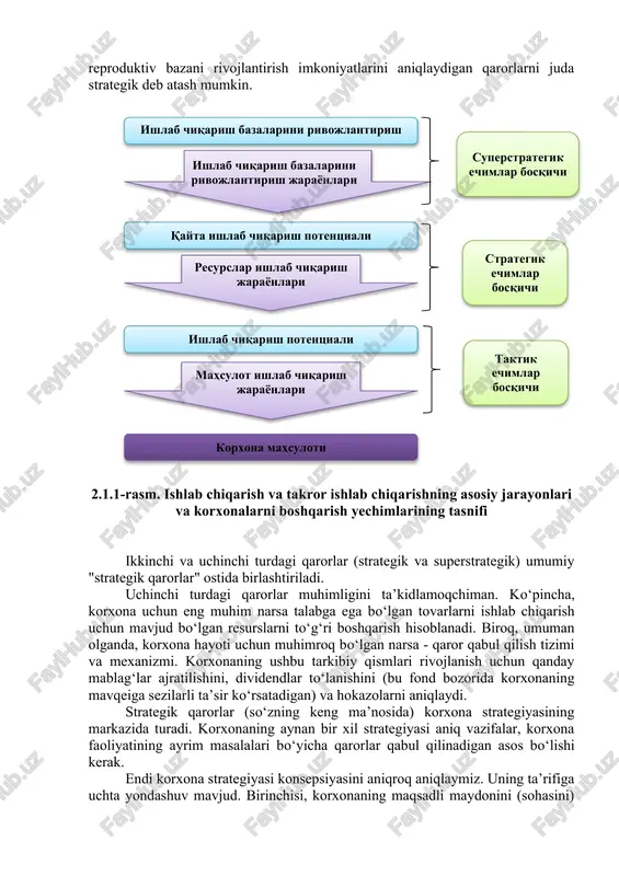 gan edi. qanday qarorlar strategik hisoblanadi? ushbu savolga javob berish uchun siz korxona faoliyatini tashkil etadigan jarayonlarni quyidagicha tasniflashingiz mumkin. korxonada ro‘y beradigan turli xil texnik-iqtisodiy, moliyaviy, ijtimoiy va boshqa jarayonlarni uch guruhga bo‘lish mumkin. · mahsulotlar ishlab chiqarish, ishlarni bajarish va xizmatlarni ko‘rsatishning mavjud potensialidan foydalanish jarayonlari ("ishlab chiqarish"); · korxona potensialini yaratish, qurish va modernizatsiya qilish jarayonlari ("takror ishlab chiqarish"); · korxonaning juda ko‘p reproduktiv bazasini yaratish va rivojlantirishni ta’minlaydigan jarayonlar ("ishlab chiqarishni ko‘paytirish"). ushbu tasnifdan foydalanib, kompaniya rahbariyati darajasida qabul qilingan qarorlarni mos ravishda tuzish mumkin. ishlab chiqarish bazasining mavjud potensialidan foydalanish to‘g‘risidagi qaror taktik deb tasniflanishi kerak. potensialni shakllantirish (yaratish, to‘ldirish, o‘zgartirish) jarayonlariga tegishli eng muhim qarorlarni strategik qarorlar bilan taqqoslash mumkin. va nihoyat, reproduktiv bazani rivojlantirish imkoniyatlarini aniqlaydigan qarorlarni juda strategik deb atash mumkin. ishlab chiqarish bazalarini rivojlantirish potensiali ishlab chiqarish bazalarini rivojlantirish jarayonlari qayta ishlab chiqarish potentsiali resurslar ishlab chiqarish jarayonlari ishlab chiqarish potentsiali …