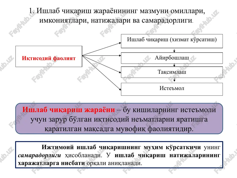 chiqa-rishga xizmat ko'rsatish bo'yicha aloqa va b.) nomoddiy xizmatlarni ishlab chiqarish (ma'rifat, sog'liqni saqlash, san'at va b.) nomoddiy ne'matlarni ishlab chiqarish zamonaviy ishlab chiqarish tuzilmasi ishlab chiqarish imkoniyatlari – bu ma'lum davrda, ma'lum resurs va texnologiyalar darajasida, resurslardan to'liq foydalangan holda bir vaqtning o'zida ishlab chiqarilishi mumkin bo'lgan tovar va xizmatlarning (ularning ma'lum yig'indisi) yuqori darajadagi miqdori ishlab chiqarish omillari va uning tarkibi. ishlab chiqarish omillari – iqtisodiy ne'matlarni ishlab chiqarish uchun kishilar tomonidan foydalaniluvchi resurslar. ishlab chiqarish jarayonida bevosita qo'llaniluvchi barcha resurslar ishlab chiqarish omillari deyiladi. ishlab chiqarish omillari — er (tabiat), ishchi kuchi, kapital, tadbirkorlik faolligi (tadbirkorlik qobiliyati) kabi omillar hisoblanadi. ishlab chiqarilayotgan mahsulotlar hajmi, miqdori ulardan foydalanish darajasiga boglik, bo'ladi. ishlab chiqarish omillari shaxsiy moddiy ishchi kuchi mehnat qurollari mehnat predmetlari ishlab chiqarish vositalari «siyosiy iqtisod» darsliklarida: ishlab chiqarishni tashkil etish asosiy omillar ishlab chiqarish vositalari ishchi kuchi ekologiya omili infratuzilma energiya fan axborot texnologiya axborot texnologiyalari …