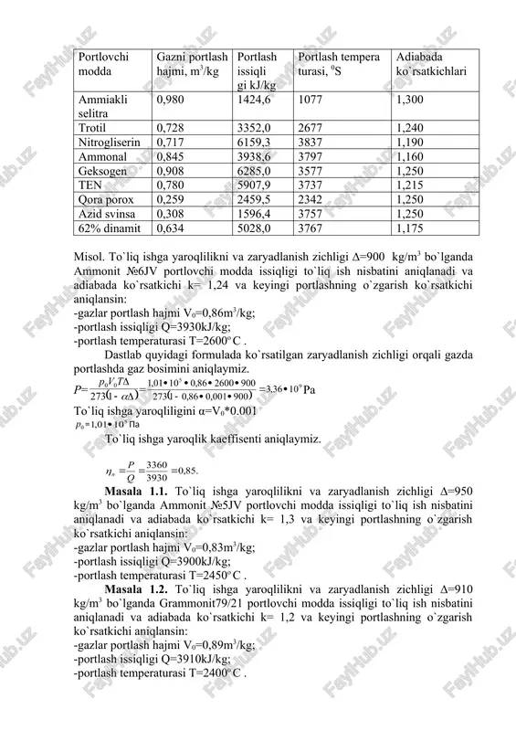 ovchi modda gazni portlash hajmi, m3/kg portlash issiqli gi kj/kg portlash tempera turasi, 0s adiabada ko`rsatkichlari ammiakli selitra 0,980 1424,6 1077 1,300 trotil 0,728 3352,0 2677 1,240 nitrogliserin 0,717 6159,3 3837 1,190 ammonal 0,845 3938,6 3797 1,160 geksogen 0,908 6285,0 3577 1,250 ten 0,780 5907,9 3737 1,215 qora porox 0,259 2459,5 2342 1,250 azid svinsa 0,308 1596,4 3757 1,250 62% dinamit 0,634 5028,0 3767 1,175 misol. to`liq ishga yaroqlilikni va zaryadlanish zichligi ∆=900 kg/m3 bo`lganda ammonit №6jv portlovchi modda issiqligi to`liq ish nisbatini aniqlanadi va adiabada ko`rsatkichi k= 1,24 va keyingi portlashning o`zgarish ko`rsatkichi aniqlansin: -gazlar portlash hajmi v0=0,86m3/kg; -portlash issiqligi q=3930kj/kg; -portlash temperaturasi t=2600o c . dastlab quyidagi formulada ko`rsatilgan zaryadlanish zichligi orqali gazda portlashda gaz bosimini aniqlaymiz. p= = pa to`liq ishga yaroqliligini α=v0*0.001 = pa to`liq ishga yaroqlik kaeffisenti aniqlaymiz. masala 1.1. to`liq ishga yaroqlilikni va zaryadlanish zichligi ∆=950 kg/m3 bo`lganda ammonit №5jv portlovchi modda issiqligi to`liq …