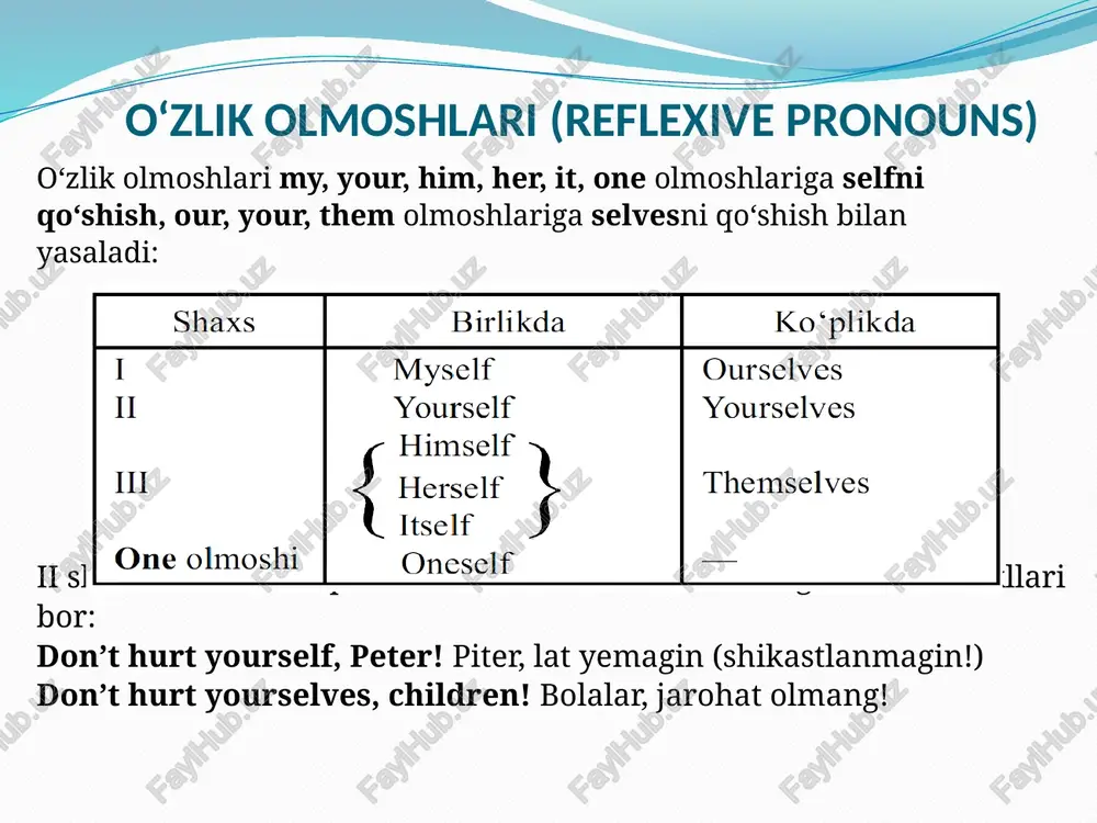 one anotherga qarashli predloglar each va one so‘zlaridan oldin ishlatiladi: about each other — bir-biri haqida, for each other — bir-biriga. homework thank you for your attention good bye!!! stay home image2.png image3.png image4.png image5.png /docprops/thumbnail.jpeg