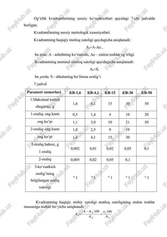 ig‘i. 7-jadval parametr nomerlari kv-1,6 kv-4,1 kv-15 kv-30 kv-50 1.maksimal tortish chegarasi, g 1,6 4,1 15 30 50 1-oraliq: eng kami 0,5 1,4 4 10 20 eng ko‘pi 1,1 3,0 10 21 50 2-oraliq: eng kami 1,0 2,5 9 19 eng ko‘pi 1,6 4,1 15 30 2-oraliq bahosi, g 1-oraliq 0,002 0,01 0,02 0,05 0,1 2-oraliq 0,005 0,02 0,05 0,1 3-ko‘rsatkich oralig‘ining belgilangan oraliq xatoligi 1 1 1 1 1 kvadrantning haqiqiy nisbiy xatoligi mutloq xatoligining etalon toshlar massasiga nisbati bo‘yicha aniqlanadi: . kvadrantning nominal nisbiy xatoligi nominal xatolikning asbob ko‘rsatkich nisbati bo‘yicha aniqlanadi: . kvadrantning aniqlik ko‘rsatkichi, nisbiy xatolikka teskari proporsional bo‘ladi: nominal aniqlik tn=1/n; haqiqiy aniqlik th=1/h. nisbiy xatolik va aniqlik ko‘rsatkichi shkalaning joyiga bog‘liq: boshlanishida aniqlik eng kam miqdorda, oxirida esa aniqlik yuqori bo‘ladi. kvadrantning sezgirligi s shkala ko‘rsatkichining (y chiziqli siljishini o‘lchayotgan o‘lcham qiymati (x ning o‘zgarish nisbati bo‘yicha aniqlanadi. asbobning sezgirligi quyidagicha aniqlanadi: . chiziqli …