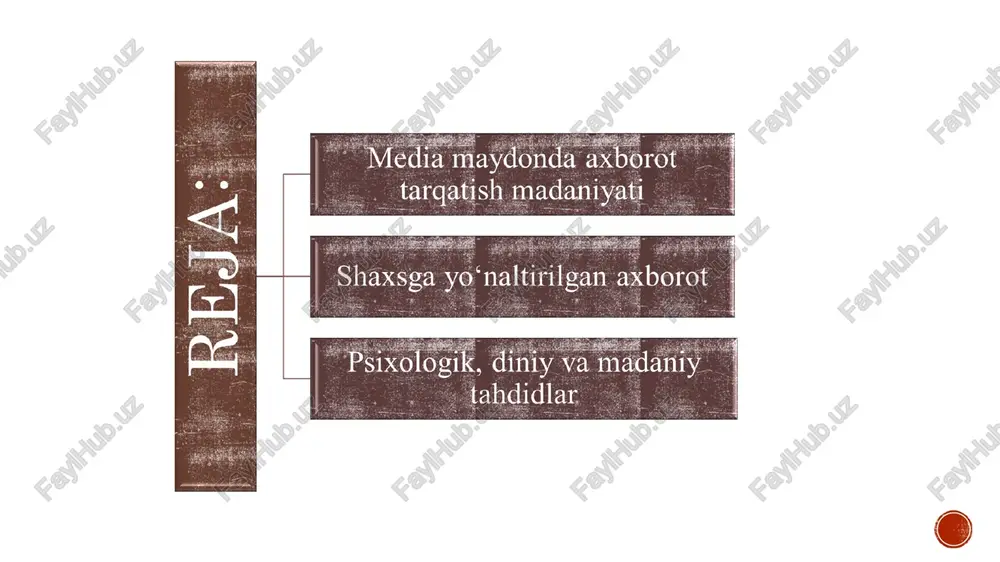 media maydonda axborot tarqatish madantyati - Page 2