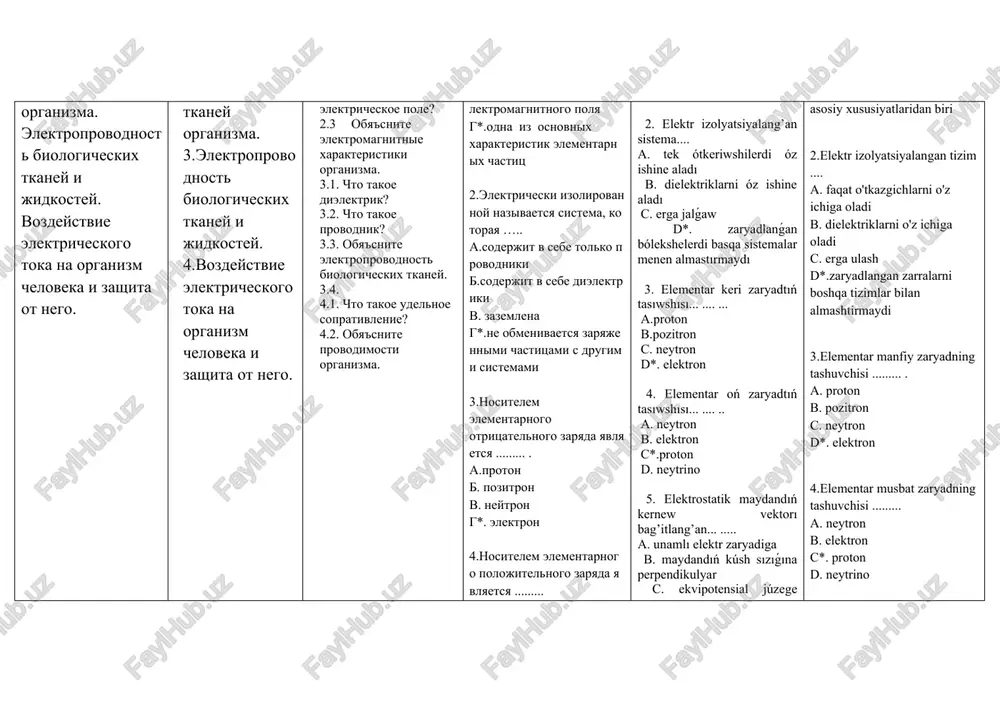 lirovannoy nazivaetsya sistema, kotoraya ….. a.soderjit v sebe tolko provodniki b.soderjit v sebe dielektriki v. zazemlena g*.ne obmenivaetsya zaryajennimi chastitsami s drugimi sistemami 3.nositelem elementarnogo otritsatelnogo zaryada yavlyaetsya ......... . a.proton b. pozitron v. neytron g*. elektron 4.nositelem elementarnogo polojitelnogo zaryada yavlyaetsya ......... a.neytron b. elektron v*. proton g. neytrino 5.vektor napryajennosti elektrostaticheskogo polya napravlen ....... . a.k polojitelnomu elektricheskomu zaryadu b.perpendikulyarno silo-voy linii polya v.po kasatelnoy k ekvipotentsialnoy poverxnosti g*.ot polojitelnogo elektricheskogo zaryada 6.esli v nekotoruyu tochku elektricheskogo polya pomestit tochechniy elektricheskiy zaryad q, to pole proyavit sebya v tom, chto ........ a.zaryad obyazatelno stanet ravnomerno dvigatsya po okrujnosti b*.na zaryad budet deystvovat sila v.zaryad stanet ravnim nulyu g.zaryad pomenyaet svoy znak na protivopolojniy 7.dva zaryajennix tela mojno rassmatrivat kak tochechnie zaryadi, esli ...... . a.razmeri tel ne previshayut 1 mm b. razmeri tel ne previshayut 1 nm v*.razmeri tel znachitelno menshe rasstoyaniya mejdu nimi g.razmeri tel sravnimi s …