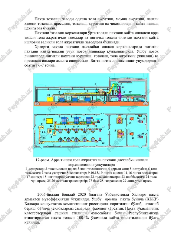 a kondensori; 23-shibbalagich; 24-tola chun press; 25,26-lentali transportyor; 27-bak; 28-gidranasos; 29-lint uchun press. 2005-yildan boshlab 2020 yilgacha o'zbekistonda xalqaro paxta yarmakasi muvoffaqiyatli o'tqizildi. ushbu yarmaka paxta bo'yicha (xkkr) xalqaro konsultativ komitetining riestiriga kiritilgan bo'lib, etkazib berish bo'yicha cheklovlarsiz samarali faoliyat ko'rsatdi. paxta to'qimachilik klasterterlari tashkil etilishi munosabati bilan respublikamizda etishtirilgan paxta tolasi 100 % o'zimizda qayta ishlatilishish yo'lga qo'yildi. paxta tolasini sertifikatlash paxta tolasini sertifikatlash bo'yicha xizmatlar: · pressdan chiqayotgan har bir kipdan namunalar olish; · olingan namunalarni identifikatsiyalash; · namunalarni sinovdan o'tqazish uchun regional laboratoriyalarga etkazib berish; · paxta tolalari partiyasi uchun muvofiqlik sertifikatini rasmiylashtirish; · har bir toyni og'irligini o'lchash va tegishli dalolatnomani rasmiylashtirish; 18-rasm. muvofiqlik sertifikati. paxta toylarini shtrix kodlanishi respublika sifat markazi tomonidan o'zbekistonda tayyorlanayotgan paxta tolalari sifat ko'rsatkichlarini to'liq nazoratdan o'tkazish maqsadida paxta toylarini shtrix kodlash joriy etilgan. 07 – viloyat kodi (jizzax) 057 – zavod kodi (a.ikramov) 0125032 – paxta toyining tartib nomeri (har …
