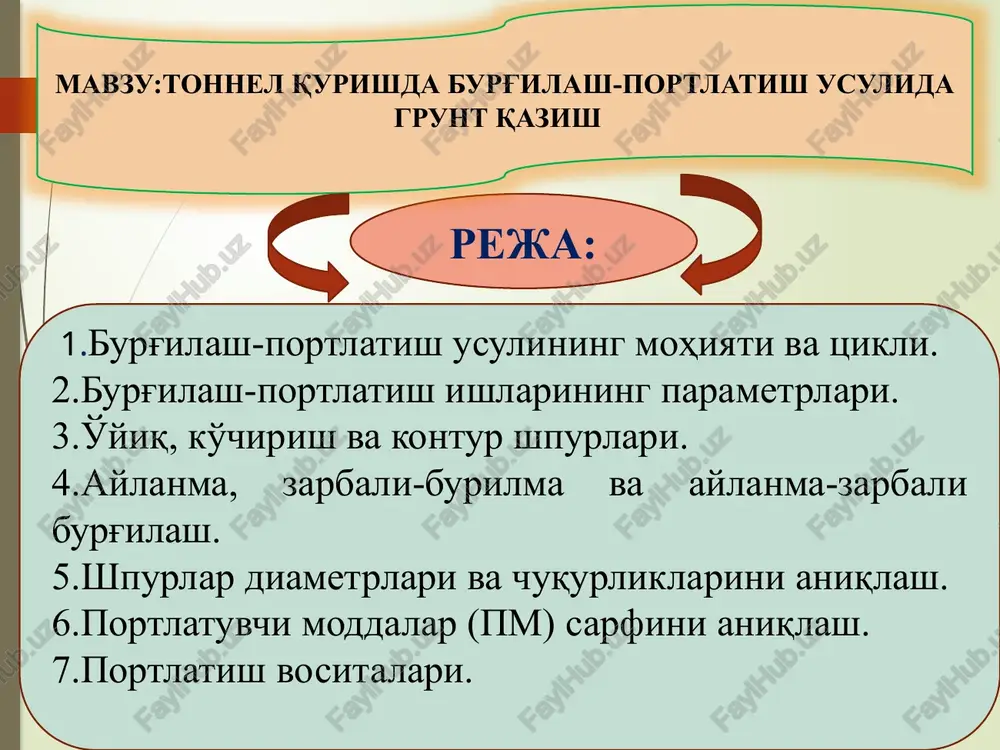 kish. 10 burg'ilash-portlatish ishlarining optimal parametrlari asosan shpurlarni ratsional joylashtirish, pm turlari va miqdorini, zaryadlar konstruktsiyalari va portlatish usullarini to'g'ri tanlash bilan ta'minlanadi. qazilayotgan joyning shpurlar uzunligini maksimal foydalanib oldinga siljishini va sun'iy bo'shliq konturini loyihaviy ko'rinishga yaqinligini ta'minlovchi portlash samarali deyiladi. portlash tog' jinslarining bir tekis va etarli darajada maydalanishini va imkoniyati boricha tog' jinslari bo'laklarining uzoqqa ketmasligini ta'minlashi lozim. portlash sifati ko'p jihatdan qazilayotgan yuzada shpurlarni joylashishiga bog'liq. shpurlar o'yiq, ko'chirish va kontur turlariga bo'linadi. o'yiq shpurlarining vazifasi - kuchli zaryadlar bilan birinchi navbatda portlatib, qo'shimcha ochiq yuza tashqil qilishdir. bu narsa boshqa shpurlarning yaxshi ishlashiga qulay sharoit yaratadi. o'yiq va kontur shpurlari orasida joylashadigan ko'chirish shpurlarining vazifasi - qazilayotgan yuzadan asosiy grunt massasini parchalashdan iborat. sun'iy bo'shliq perimetri bo'yicha bir tekis joylashtiriladigan kontur shpurlarining vazifasi - sun'iy bo'shliq konturi bo'yicha grunt parchalashdir. ko'chirish shpurlari bo'lmagan kichik ko'ndalang kesimli sun'iy bo'shliqlarda ular asosiy grunt massasini kuchiradi. portlatish natijasida …
