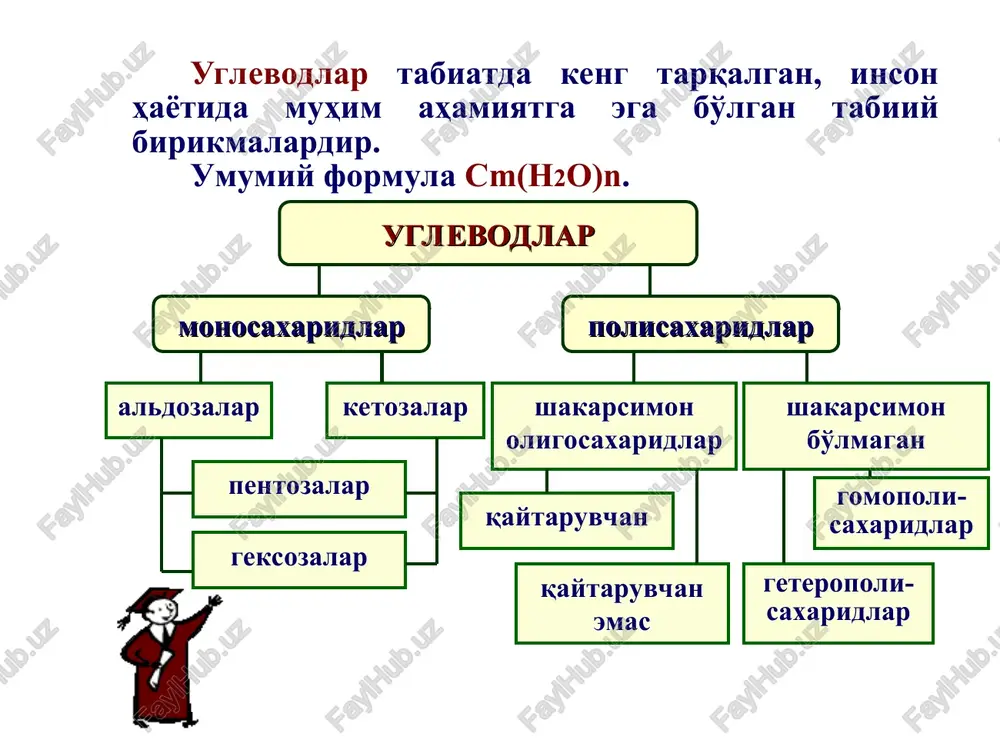 i 1. oksidlanish reaktsiyalari. glyukoza glyukon kislota galaktoza galaktar k-ta ketogeksozalar yumshoq sharoitda oksidlanmaydi 2. qaytarilish reaktsiyalari. ksiloza → ksilit (e967) 3. ozazonlarni hosil bo'lishi. 4. nukleofil birikish va birikish-ajralish reaktsiyalari. 5. epimerlanish. 6. glikozidlarning hosil bo'lishi. d-glyukopiranoza o-metil-b-d-glyuko- o-metil-a-d- piranozid glyukopiranozid d-glyukopiranoza o-pentametil- d-glyukopiranozid 6. glikozidlarning hosil bo'lishi. d-glyukopiranoza o-pentaatsetil- d-glyukopiranozid 7. spirt gidroksili bo'yicha reaktsiyalari. ko'k rangli mis saxarati 7. glyukozaning parchalanish reaktsiyalari. s6n12o6 → 2sn3-sn2on + 2so2↑ etil spirt s6n12o6 → 2sn3-snon –soon sut kislota s6n12o6 → s3n7soon + 2n2↑ + 2so2↑ moy kislota ayrim namoyondalari pentozalar s5n10s5 umumiy formulaga ega bo'lgan monosaxaridlardir. pentozalar tabiatda polisaxaridlar ko'rinishida o'simliklar olamida keng tarqalgan. bunday polisaxaridlarni pentozanlar deyiladi, pentozanlarni suyultirilgan kislotalar ta'sirida gidrolizlansa pentozalar hosil bo'ladi. vakillari: 1. ksiloza 2. arabinoza 3. riboza pentozalarning hammasi aldipentozalardir. pentozalar geksozalarning deyarli hamma ximiyaviy xossalarini qaytaradi, pentozalar geksozalardan bijgishp protsessiga kirishmasligi va kislotali muxitda osonlik bilan 3 molekula suv ajralib, furfurolga o'tishi bilan …