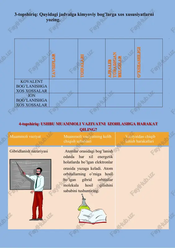 kimyoviy bog’lar - Page 2