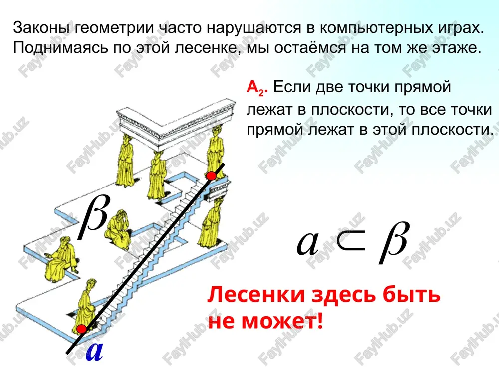 ni tetraedra po otrezkam. mnogougolnik, storonami kotorogo yavlyayutsya eti otrezki – sechenie tetraedra. dlya resheniya mnogix geometricheskix zadach neobxodimo stroit ix secheniya razlichnimi ploskostyami. aksiomi planimetriya stereometriya 1. kajdoy pryamoy prinadlejat po krayney mere dve tochki 2. imeyutsya po krayney mere tri tochki, ne lejashie na odnoy pryamoy 3. cherez lyubie dve tochki proxodit pryamaya, i pritom tolko odna. xarakterizuyut vzaimnoe raspolojenie tochek i pryamix osnovnoe ponyatie geometrii «lejat mejdu» 4. iz trex tochek pryamoy odna i tolko odna lejit mejdu dvumya drugimi. a1. cherez lyubie tri tochki, ne lejashie na odnoy pryamoy, proxodit ploskost, i pritom tolko odna a2. esli dve tochki pryamoy lejat v ploskosti, to vse tochki pryamoy lejat v etoy ploskosti a3. esli dve ploskosti imeyut obshuyu tochku, to oni imeyut obshuyu pryamuyu, na kotoroy lejat vse obshie tochki etix ploskostey. pri etom neobxodimo uchitivat sleduyushee: 1. soedinyat mojno tolko dve tochki, lejashie v ploskosti odnoy …
