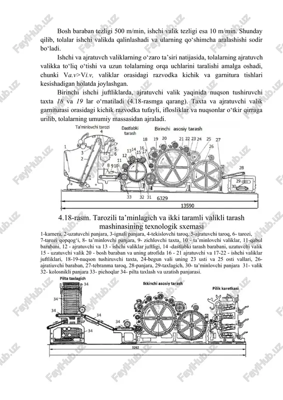 valiklardan o‘tadigan tolalar ulushi. bosh baraban tezligi 500 m/min, ishchi valik tezligi esa 10 m/min. shunday qilib, tolalar ishchi valikda qalinlashadi va ularning qo‘shimcha aralashishi sodir bo‘ladi. ishchi va ajratuvch valiklarning o‘zaro ta’siri natijasida, tolalarning ajratuvch valikka to‘liq o‘tishi va uzun tolalarning orqa uchlarini taralishi amalga oshadi, chunki va.v>vi.v, valiklar orasidagi razvodka kichik va garnitura tishlari kesishadigan holatda joylashgan. birinchi ishchi juftliklarda, ajratuvchi valik yaqinida nuqson tushiruvchi taxta 18 va 19 lar o‘rnatiladi (4.18-rasmga qarang). taxta va ajratuvchi valik garniturasi orasidagi kichik razvodka tufayli, iflosliklar va nuqsonlar o‘tkir qirraga urilib, tolalarning umumiy massasidan ajraladi. 4.18-rasm. tarozili ta’minlagich va ikki taramli valikli tarash mashinasining texnologik sxemasi 1-kamera, 2-uzatuvchi panjara, 3-ignali panjara, 4-tekislovchi taroq, 5-ajratuvchi taroq, 6- tarozi, 7-tarozi qopqog‘i, 8- ta’minlovchi panjara, 9- zichlovchi taxta, 10 - ta’minlovchi valiklar, 11-qabul barabani, 12 - ajratuvchi va 13 - ishchi valiklar juftligi, 14 -dastlabki tarash barabani, uzatuvchi valik 15 - uzatuvchi valik 20 …