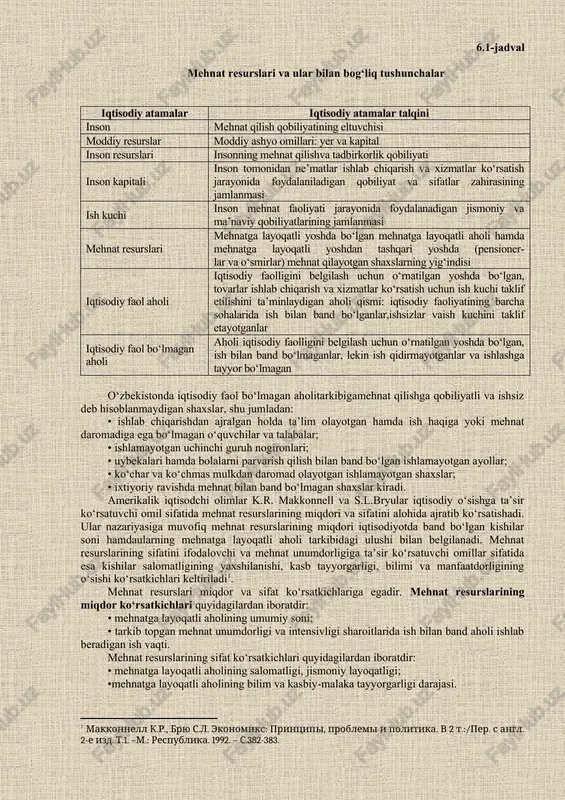 iqtisodiy faolligini belgilash uchun o‘rnatilgan yoshda (15-72 yosh) bo‘lgan, tovarlar ishlab chiqarish va xizmatlar ko‘rsatish uchun ish kuchi taklif etilishini ta’minlaydigan aholi qismidir. iqtisodiy faol aholiiqtisodiy faoliyatining barcha sohalarida ish bilan band bo‘lganlar va ishsizlarni qamrab oladi. xalqaro mehnat tashkiloti aholi iqtisodiy faolligini belgilash uchun o‘rnatilgan yoshda bo‘lgan, ish bilan band bo‘lmaganlar, lekin ish qidirmayotganlar va ishlashga tayyor emaslarni iqtisodiy faol bo‘lmagan aholi tarkibiga kiritadi. o‘zbekiston respublikasi statistika organlari iqtisodiy faol aholiatamasini 1993 yildan e’tiboran faol qo‘llashga kirishgan. mamlakatda amaldagi qonunchilikka muvofiq,iqtisodiy faol aholierkaklar uchun 44 yilni (16 yoshdan 60 yoshgacha), ayollar uchun esa 39 yilni (16 yoshdan 55 yoshgacha) tashkil etadi. iva ii guruh nogironlar hamda imtiyozli pensiya oluvchilar bundan istisnodir. 6.1-jadval mehnat resurslari va ular bilan bog‘liq tushunchalar iqtisodiy atamalar iqtisodiy atamalar talqini inson mehnat qilish qobiliyatining eltuvchisi moddiy resurslar moddiy ashyo omillari: yer va kapital inson resurslari insonning mehnat qilishva tadbirkorlik qobiliyati inson kapitali inson tomonidan ne’matlar …