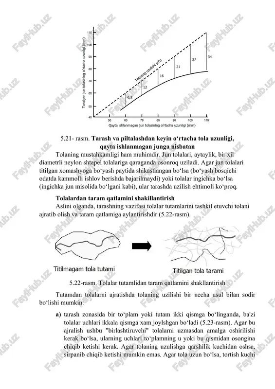m) son qiymatlarda vertikal chiziqlar bilan ko‘rsatilgan. o‘rtacha tola uzunligining qisqarishi kalta tolalardan o‘rta tolalargacha asta-sekin o‘sib borishi aniq, keyin esa o‘rta tolalardan uzun tolalarga nisbatan ancha tezroq. 5.21- rasm. tarash va piltalashdan keyin o‘rtacha tola uzunligi, qayta ishlanmagan junga nisbatan tolaning mustahkamligi ham muhimdir. jun tolalari, aytaylik, bir xil diametrli neylon shtapel tolalariga qaraganda osonroq uziladi. agar jun tolalari titilgan xomashyoga bo‘yash paytida shikastlangan bo‘lsa (bo‘yash bosqichi odatda kammolli ishlov berishda bajarilmaydi) yoki tolalar ingichka bo‘lsa (ingichka jun misolida bo‘lgani kabi), ular tarashda uzilish ehtimoli ko‘proq. tolalardan taram qatlamini shakillantirish aslini olganda, tarashning vazifasi tolalar tutamlarini tashkil etuvchi tolani ajratib olish va taram qatlamiga aylantirishdir (5.22-rasm). 5.22-rasm. tolalar tutamlidan taram qatlamini shakllantirish tutamdan tolalarni ajratishda tolaning uzilishi bir necha usul bilan sodir bo‘lishi mumkin: a) tarash zonasida bir to‘plam yoki tutam ikki qismga bo‘linganda, ba'zi tolalar uchlari ikkala qismga xam joylshgan bo‘ladi (5.23-rasm). agar bu ajralish ushbu "birlashtiruvchi" tolalarni …