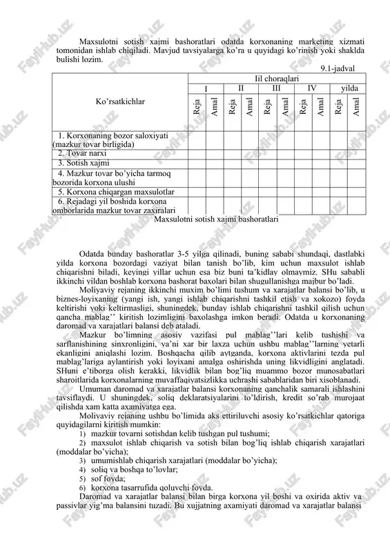bunda dastlabki yil uchun rejadagi ko’rsatkichlarni oylar bo’yicha, ikkinchi yil uchun choraqlar bo’yicha va keyingi davr uchun yillar bo’yicha guruxlarga taqsimlash maqsadga muvofiq. masalan, xorijiy amaliyotda biznesning birinchi yili (yangi korxona ochilishi) uchun moliyaviy reja ko’rsatkichlari oylar bo’yicha va har bir modda bo’yicha taqsimlanadi. keyingi yillarda bu ko’rsatkichlar yil davomida maxsulotni sotish xajmi foizlarida aniqlanadi. bunday rejaning umumiy sxemasi quyidagi shaklda bo’lishi mumkin: bir yilda sotuv xajmi - 100 jumlada: ishlab chiqarish xarajatlari - 50 yuklama xarajatalr va foyda - 50 shundan: a) marketing va sotuv xarajatlari - 15 b) joriy qilish xarajatlari - 10 v) boshqaruv xarajatlari - 8 g) soliqlar tulanmasdan oldingi foyda - 17 moliyaviy rejaning muxim qismi bu maxsulotni sotish xajmining bashorat qilinishidir. u korxona uz tovar va xizmatlari bilan «egallab» olishni muljallagan bozor ulushi xaqida tasavvurga ega bo’lishga yordam berishi lozim. shu sababli bashoratni birinchidan, ishlab chiqarish rejasi bilan, ikkinchidan, marketing rejasi bilan boglash talab …
