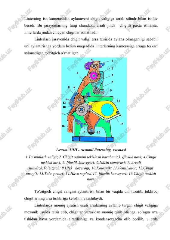 nadigan to’zitgich o’rnatilgan. 1-rasm. 5lp - rusumli linterning sxemasi 1.ta’minlash valigi; 2. chigit oqimini tekislash barabani;3. ifloslik novi; 4.chigit tushish novi; 5. ifloslik konveyeri; 6.ishchi kamerasi; 7. arrali silindr;8.to’zitgich; 9.ulyk kozerogi; 10.kolosnik; 11.ventilyator; 12.chigit tarog’i; 13.tola quvuri; 14.havo soplosi;15. ifloslik konveyeri; 16.chigit tushish novi. to’zitgich chigit valigini aylantirish bilan bir vaqtda uni tuzatib, tukliroq chigitlarning arra tishlariga kelishini yaxshilaydi. linterlarda momiq ajratish usuli arralarning aylanib turgan chigit valigiga mexanik usulda ta'sir etib, chigitlar yuzasidan momiq qirib olishga, so’ngra arra tishidan havo yordamida ajratilishiga va kondensorgacha olib borilib, u erda havodan ajratishga asoslangan. linterning asosiy ko’rsatkichlari-chigitdan ajratilgan momiq miqdori va chigit bo’yicha ish unumdorligi hisoblanadi. 1981 yildan chigit va lint bo’yicha ish unumdorligi yuqori bo’lgan 5lp markali yangi linter yaratildi (1,2-rasm). bu linterda linterlash jarayoni quyidagicha bajariladi: chigitlar linterning ish kamerasiga uskunaning uzunligi bo’yicha ta'minlagich novidan 4 bir tekisda oqib tushadi. ish kamerasida 6 aylanayotgan arrali silindr 7 va to’zitgich 8 …