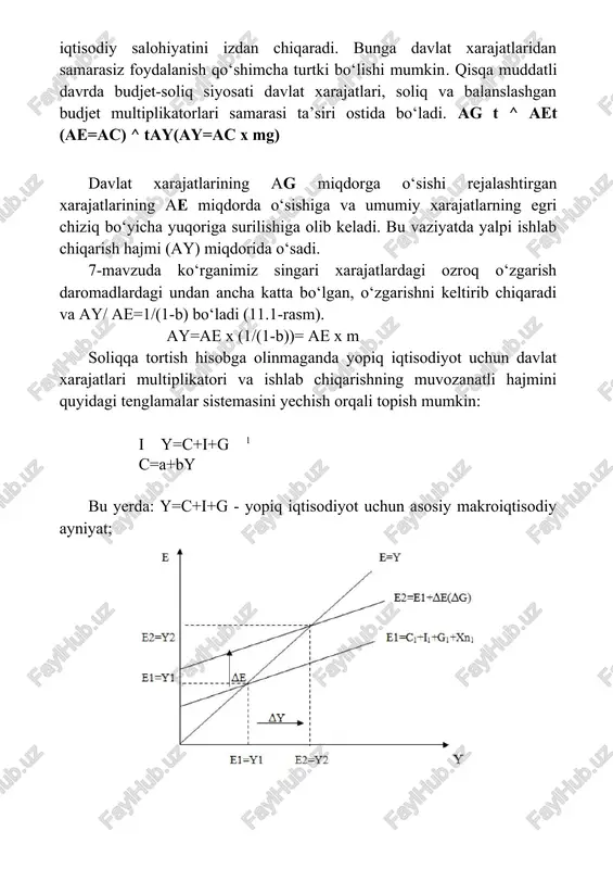 uddatli davrlarda ushbu tadbirlar talab inflatsiyasini kamaytiradi. uzoq muddatli davrlarda esa yuqori soliqlar iqtisodiyotda stagnatsiyaga olib kelishi mumkin. bu esa mamlakatning iqtisodiy salohiyatini izdan chiqaradi. bunga davlat xarajatlaridan samarasiz foydalanish qo‘shimcha turtki bo‘lishi mumkin. qisqa muddatli davrda budjet-soliq siyosati davlat xarajatlari, soliq va balanslashgan budjet multiplikatorlari samarasi ta’siri ostida bo‘ladi. ag t ^ aet (ae=ac) ^ tay(ay=ac x mg) davlat xarajatlarining ag miqdorga o‘sishi rejalashtirgan xarajatlarining ae miqdorda o‘sishiga va umumiy xarajatlarning egri chiziq bo‘yicha yuqoriga surilishiga olib keladi. bu vaziyatda yalpi ishlab chiqarish hajmi (ay) miqdorida o‘sadi. 7-mavzuda ko‘rganimiz singari xarajatlardagi ozroq o‘zgarish daromadlardagi undan ancha katta bo‘lgan, o‘zgarishni keltirib chiqaradi va ay/ ae=1/(1-b) bo‘ladi (11.1-rasm). ay=ae x (1/(1-b))= ae x m soliqqa tortish hisobga olinmaganda yopiq iqtisodiyot uchun davlat xarajatlari multiplikatori va ishlab chiqarishning muvozanatli hajmini quyidagi tenglamalar sistemasini yechish orqali topish mumkin: i y=c+i+g 1 c=a+by bu yerda: y=c+i+g - yopiq iqtisodiyot uchun asosiy makroiqtisodiy ayniyat; 11.1- …