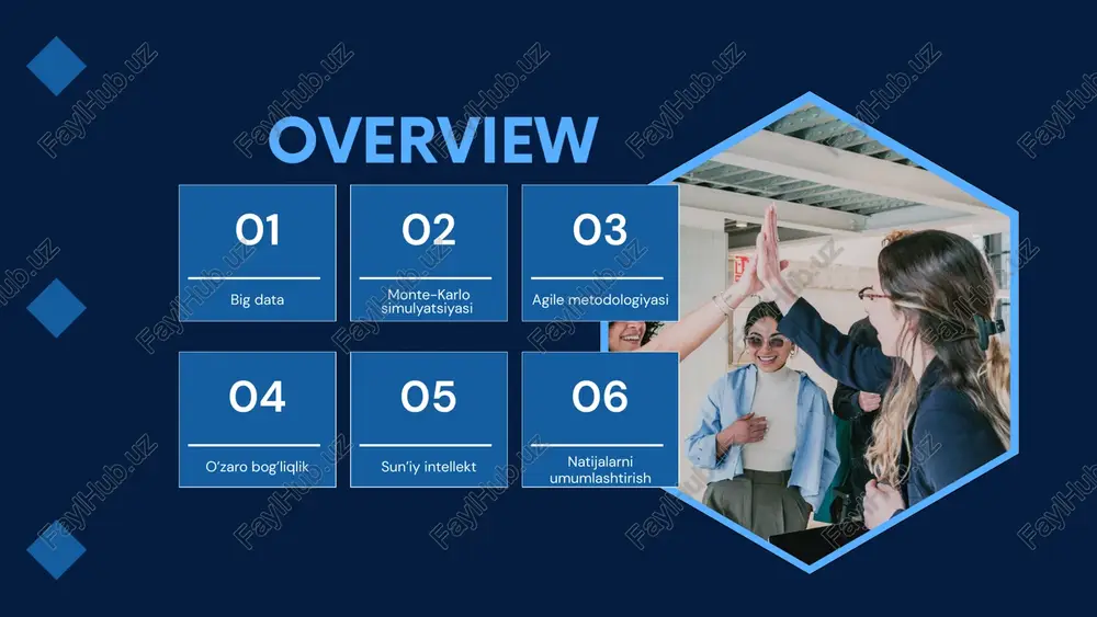 sh uchun tashkil etadi. har bir sprintdan keyin natijalar baholanadi va yangilanishlar amalga oshiriladi. extreme programming (xp) lean ish jarayonini vizual tasvirlash orqali boshqaradi. ish jarayonida o'zgarishlar va yuklamalar real vaqtda kuzatiladi. dasturchilarni o'zaro hamkorlikda, tez-tez kod yozish va testlardan foydalanishga undaydi. yaxshi sifatni ta'minlashga qaratilgan. resurslarni isrof qilishni kamaytirish va qiymatni oshirishga qaratilgan. lean boshqarish printsiplari ishlab chiqish jarayonini optimallashtirishda yordam beradi. o’zaro bog’liklik qarorlar ko'pincha bir-biriga bog'liq bo'ladi. zamonaviy modellar ularning o'zaro ta'sirini hisobga olishga yordam beradi, bu esa global strategiyalarni yanada puxta qilish imkonini beradi. sun’iy intellekt (ai) prognoz qilish sun'iy intellekt tarixiy ma'lumotlar ustida ishlash orqali kelajakdagi tendensiyalarni oldindan aytish qobiliyatiga ega xarajatlarni kamaytirish ai yordamida jarayonlarni avtomatlashtirish va resurslardan samarali foydalanish xarajatlarni kamaytiradi. xatolarni kamaytirish insonga xos bo'lgan noto'g'rilarni kamaytirish orqali yanada to'g'ri qarorlar qabul qilish imkonini beradi. connect with me. thank's for watching studio shodwe nozaninyandasheva2703@gmail.com +998 91 986 77 00 image1.png image2.svg image3.jpeg …
