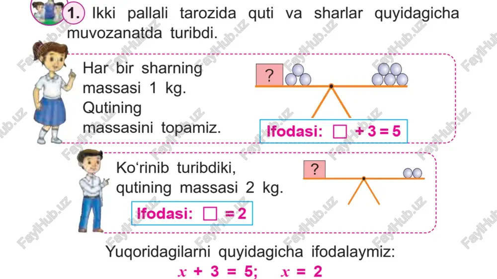 60 x=60:2 x=30 (ta, qo’ylar) 42-30=12 (ta, tovuqlar) javob: alisherning uyida 30 ta qo’y va 12 ta tovuq bor. ikkita qayiqlar to’xtash joyida teng miqdorda qayiqlar turibdi. ulardan 35 tasi suvga tushgandan keyin , 1-to’xtash joyida 10 ta, 2-sida esa 15 ta qayiq qoldi. dastlab har bir to’xtash joyida nechtadan qayiq bo’lgan? yechish: 1-usul. 1). 10+15=25(ta) ikkala to’xtash joyida qolgan qayiqlar soni 2). 25+35=60(ta) ikkala to’xtash joyidagi jami qayiqlar soni 3). 60:2=30(tadan) har bir to’xtash joyidagi qayiqlar soni 2-usul. x+x-35=10+15 2x-35=25 2x=25+35 2x=60 x=60:2 x=30 javob: har bir to’xtash joyida 30 tadan qayiq bo’lgan. to’g’ri to’rtburchakning perimetri 52 sm. bo’yining uzunligi esa 15 sm ga teng bo’lsa, uning yuzini hisoblang? yechish: 1-usul. 1). 52:2=26(sm) qo’shni tomonlari(1 ta eni va 1 ta bo’yi) ning uzunligi 2). 26-15=11(sm) eni 3). s=a·b=15·11=165(sm2) 2-usul. 1). 15·2=30(sm) 2 ta bo’yining uzunligi 2). 52-30=22(sm) 2 ta enining uzunligi 3). 22:2=11(sm) eni 4). s=a·b=15·11=165(sm2) 3-usul. to’g’ri to’rtburchakning …
