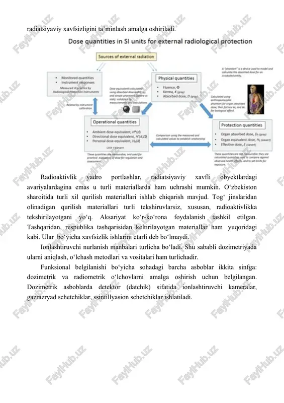 uchun; turli obyektlarning radioaktiv moddalar bilan zararlanish darajasini aniqlashda, oziq-ovqat, suv va boshqa mahsulotlarning iste’mol qilishga yaroqliligini aniqlash uchun, har hil obyekt va subyektlarning nurlanib qolishining oldini olish uchun radioaktiv nurlanishni aniqlash va o‘lchash ishlari bajariladi. dozimetriya ishlarini tashkil qilish bilan aholi radiatsiyaviy xavfsizligini ta’minlash amalga oshiriladi. radioaktivlik yadro portlashlar, radiatsiyaviy xavfli obyektlardagi avariyalardagina emas u turli materiallarda ham uchrashi mumkin. o‘zbekiston sharoitida turli xil qurilish materiallari ishlab chiqarish mavjud. tog‘ jinslaridan olinadigan qurilish materiallari turli tekshiruvlarsiz, xususan, radioaktivlikka tekshirilayotgani yo‘q. aksariyat ko‘r-ko‘rona foydalanish tashkil etilgan. tashqaridan, respublika tashqarisidan keltirilayotgan materiallar ham yuqoridagi kabi. ular bo‘yicha xavfsizlik ishlarini etarli deb bo‘lmaydi. ionlashtiruvchi nurlanish manbalari turlicha bo‘ladi. shu sababli dozimetriyada ularni aniqlash, o‘lchash metodlari va vositalari ham turlichadir. funksional belgilanishi bo‘yicha sohadagi barcha asboblar ikkita sinfga: dozimetrik va radiometrik o‘lchovlarni amalga oshirish uchun belgilangan. dozimetrik asboblarda detektor (datchik) sifatida ionlashtiruvchi kameralar, gazrazryad schetchiklar, ssintillyasion schetchiklar ishlatiladi. detektorlar – turli ionlashtiruvchi nurlanishlarni …