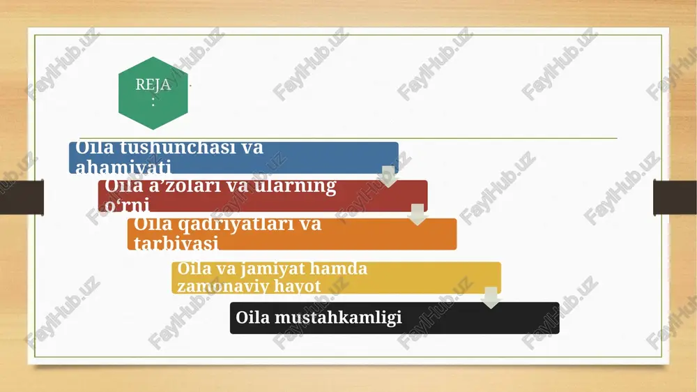 baxtdir. oila – baxt manbai mening oilam 4 kishidan iborat: onam, ukam, singlim, men. bizning oilamizda mehr, hurmat, sabr, mehnatsevarlik qadrlanadi. har birimiz bir-birimizni qo‘llab-quvvatlaymiz. mening oilam haqida men – po‘latova zamiraxon ikboljon qizi, 2007-yil 12-mayda andijon viloyati, shahrixon tumanida tug‘ilganman. onam – po‘latova o‘g‘iloy orifjonovna, 1988-yil 14-iyun kuni tug‘ilgan, turli davlatlarda ishlaydi, bizni moddiy va ma’naviy jihatdan doim qo‘llab-quvvatlab keladi. ukam – o‘ktamov islombek ikboljon o‘g‘li, 2010-yilda tug‘ilgan, maktabda a’lo baholarga o‘qiydi, aqlli va mehribon singlim – selim sanaa, 2020-yilda tug‘ilgan, quvnoq, mehribon va oilamizning eng kichik a’zosi. singlim – selim sanaa, 2020-yilda tug‘ilgan, quvnoq, mehribon va oilamizning eng kichik a’zosi. men kelajakda taqvoli, aqlli va kuchli inson bilan oila qurishni istayman. taqvo — barcha fazilatlarning asosi. kuch — faqat jismoniy emas, balki ruhiy va aqliy barqarorlikdir. aql — oilani to‘g‘ri boshqarish va to‘g‘ri qaror qabul qilishda zarurdir. men uchun chiroy yoki boylik muhim emas — muhimi, halol mehnat, …