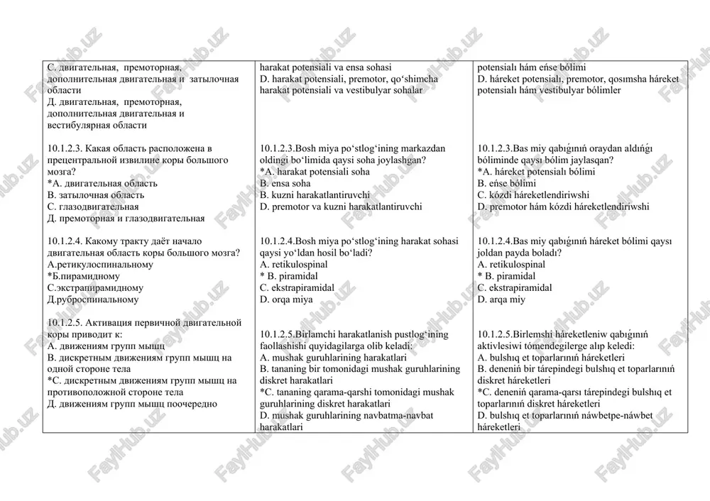 aetsya razdrajenie premotornoy kori? *a. dvigatelnimi reaktsiyami tolko pri deystvii intensivnix stimulov v.formirovaniem lichnostnix kachestv i tvorcheskix protsessov s. vozniknoveniem slojnix poznix dvijeniĭ d.mexanizmami vnimaniya i kratkovremennoy pamyati 10.1.2.9. gde raspolojen tsentr rechi broka? a. v verxney lobnoĭ izviline domini​ruyushego polushariya v. v verxney visochnoy izviline domini​ruyushego polushariya s. v nijneĭ visochnoy izviline domini​ruyushego polushariya *d. v nijneĭ lobnoĭ izviline domini​ruyushego polushariya 10.1.2.10. kakoy otdel kori bolshix polushariy prinimaet uchastie v formirovanii lichnostnix kachestv i tvorcheskix protsessov? *a. peredniĭ otdel lobnoĭ doli v. zadniy otdel lobnoĭ doli s. peredniĭ otdel visochnoy doli d. zadniy otdel visochnoy doli k. v. sudakov normalnaya fiziologiya «geotar media» 2015god str-139 10.1.3.funktsiya temennoy doli kori bolshix polushariy.139 10.1.3.1.chem opredelyayutsya funktsii temennoy kori bolshix polushariy? a. sposobnostyu neyrona k polucheniyu i obrabotke mnogochislennoy informatsii razlichnogo kachestva *v. nalichiem somatosensornoy oblasti s postupayushey k ney informatsiey ot spetsificheskix yader talamusa s. pererabotkoy zritelnoy informatsii d. visshim analizom …