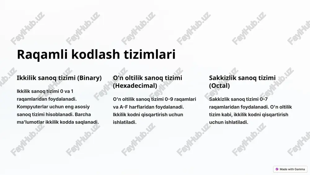 un analog signallarni diskretlash kerak. sampling va quantization usullari qo'llaniladi. ovoz formatlari ovoz formatlari wav, mp3, aac kabilardan iborat. mp3 va aac siqish algoritmlaridan foydalanadi. ovoz sifatini oshirish ovoz sifatini oshirish uchun turli usullar mavjud. ovozli fayllar hajmini optimallashtirish usullari ham mavjud. 5 video axborotni kodlash video formatlari video formatlari avi, mp4, mkv kabilardan iborat. 1 kodeklar kodeklar h.264, h.265/hevc, vp9 kabilardan iborat. 2 video siqish algoritmlari interframe va intraframe compression algoritmlari qo'llaniladi. 3 video oqim (streaming) video oqim texnologiyalari keng qo'llaniladi. 4 6 axborotni siqish usullari 1 lossy siqish jpeg, mp3 kabi formatlar ma'lumotlarni yo'qotib siqadi. 2 lossless siqish zip, png kabi formatlar ma'lumotlarni yo'qotmay siqadi. 3 arxivlash dasturlari winrar, 7-zip kabi dasturlar arxivlash uchun ishlatiladi. siqish algoritmlarining afzalliklari va kamchiliklari mavjud. ma'lumotlarni saqlash va uzatishda siqish muhim rol o'ynaydi. 7 xavfsizlikni kodlash (encryption) shifrlash algoritmlari aes, rsa kabi shifrlash algoritmlari mavjud. kalitlarni boshqarish kalitlarni boshqarish usullari xavfsizlikni ta'minlaydi. …