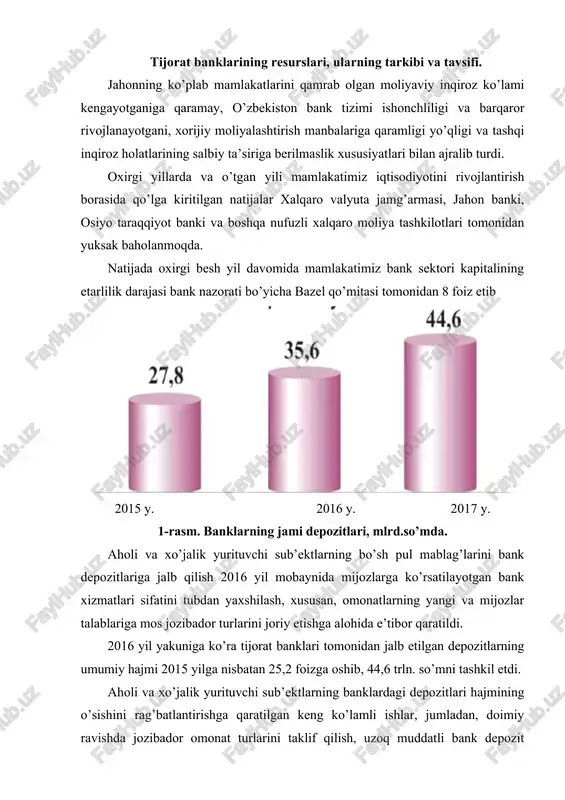 ulay shart-sharoitlarni ommaviy axborot vositalarida keng yoritish o’zining ijobiy natijalarini bermoqda. aholining talab va ehtiyojlarini inobatga olgan holda, hozirda tijorat banklari tomonidan 400 dan ortiq jozibador omonat turlari taklif etilmoqda. bugungi kunda banklar resurs bazasining muttasil o’sib borayotganligi, o’z navbatida banklarning kreditlash va investitsiyalash imkoniyatlarini kengaytirib, bank aktivlari hajmining oshishiga imkon bermoqda. ayni paytda banklarimizning umumiy aktivlari hajmi aholi va yuridik shaxslarning hisob raqamlaridagi mablag’lardan ikki barobardan ham ko’pdir. bu esa ushbu mablag’larni ishonchli himoya qilish hamda ularga o’z vaqtida va to’la hajmda xizmat ko’rsatishni kafolatlaydi. bank faoliyatini tashkil qilishning ilk bosqichi, bank resurclarini shakllantirishdan iborat. bank resurslarining mukammal tashkil qilinishi va tejamli ishlatilishi har qanday bank faoliyatining samarali olib borilishiga zamin yaratadi. hosil qilingan resurslar banklarning tijorat va xo’jalik faoliyatini ta’minlash uchun ishlatiladi. bozor iqtisodiyoti sharoitida bank resurslarini shakllantirish va ulardan oqilona foydalanish muhim ahamiyat kasb etadi. tijorat banklarining resurs bazasini shakllantirish nafaqat yangi mijozlarni jalb etish, balki resurslar …