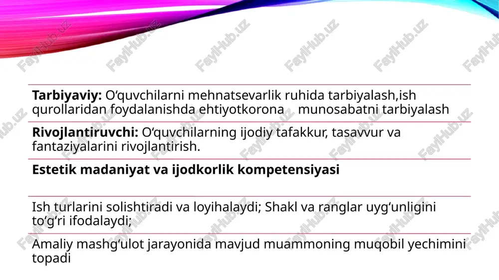 hangni to‘zg‘itmagan holda, tozalab chiqish imkoniyatiga ega. hozirda boshqa texnikalar singari changyutkichning ham ko‘plab zamonaviy modellari ishlab chiqarilmoqda. dazmol kiyim-kechak, gazlama kabilarni qizdirish orqali tekislash, silliqlash, g‘ijimini yozish uchun mo‘ljallangam asbob. dazmolni ishlatayotganda juda ehtiyot bo‘lish zarur. yoshingiz kichikligini inobatga olib, sizga dazmoldan mustaqil foydalanish tavsiya etilmaydi. dazmollash ishlarini kattalar bajargani ma’qul. chunki qizib turgan dazmol kuyib qolishga, har xil yong‘inlar kelib chiqishiga sababchi bo‘lishi mumkin uyda foydalaniladigan texnologik jihozlar nomini toping. foydalanilgan adabiyotlar 1. sharipov sh. qo'ysinov o. abdullayeva q. texnologiya 6-sinf darslik toshkent 2017 foydalanilgan elektron manbalar 1. 1. ziyouz. com 2. 2. library.sammi.uz 3. 3. uz smart.uz 4. 4. fayllar.org image2.png image3.png image4.png image5.png image6.png image7.png image8.jpeg image9.png image1.png /docprops/thumbnail.jpeg