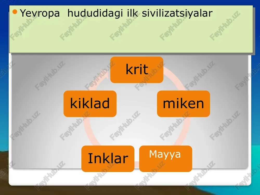 ‘z ichiga oladi. miken siyosiy markaz sifatida o‘z hukmronligini keng qamrovda amalga oshira olmadi. mikenda olib borilgan arxeologik qazishmalar natijasida faqat miken madaniyatiga mansub inshootlar qazib ochilgan. 1876-yilda arxeolog g. shliman mikendan qoyaga o‘yilgan shaxta tipidagi qabrlarni topdi. qabrlardan kumush va oltin bilan bezatilgan jez qilichlar, oltin va kumush qadahlar, tilla niqoblar va boshqa buyumlar topildi. miken sivilizatsiyasi miken sivilizatsiyasi mil.avv. xv- xiii asrlar gullab yashnagan davri hisoblanadi. miken madaniyatining kulolchilik mahsulotlari rodos, kipr, kichik osiyo, misr, sitsiliya va janubiy italiyaga chiqarilgan. 1876-yilda arxeolog g. shliman mikendan qoyaga o‘yilgan shaxta tipidagi qabrlarni topdi. 1953-yil ingliz olimlari ventris va chedvik miken saroylaridan topilgan buyumlarda sanoq, hisob-kitoblar to‘g‘risida ma’lumot beradigan loy taxtachalardagi miken yozuvlarini o‘qidilar. krit- miken madaniyati kiklad madaniyati kiklad madaniyati kiklad madaniyati. kiklad krit shimolining egey dengizidagi ko�pgina orollar majmuasidir. ularni yunonlar «kikladlar» ya�ni «aylana» deb atashgan. kiklad madaniyati. kiklad krit shimolining egey dengizidagi ko�pgina orollar majmuasidir. ularni yunonlar «kikladlar» …