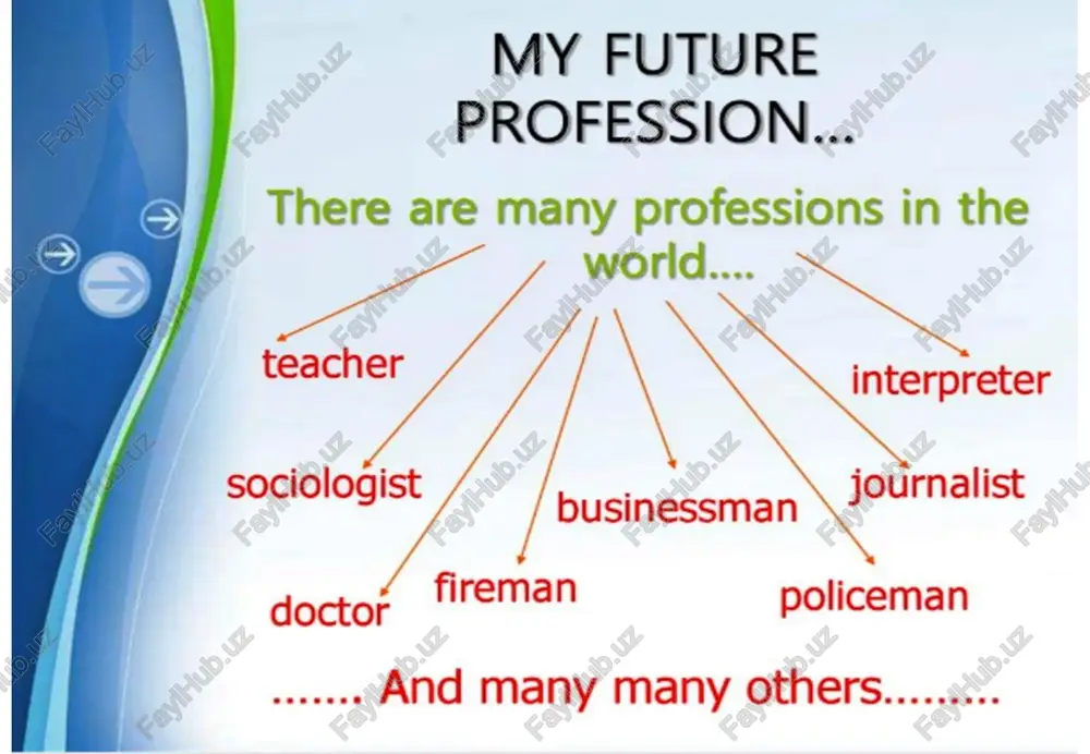 my future profession - Page 2