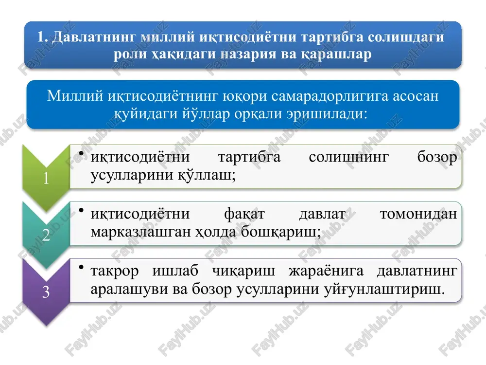 y tanazzul va ommaviy ishsizlik davlatning iqtisodiy jarayonlarga aralashuvini kuchaytirishni taqozo qildi. 4 a.smitdavlatningiqtisodiy jarayonlargahar qanday aralashuvioxiroqibatda faqat vaziyatniyomonlashtiradidebhisoblaydi. p taklif qonuni talab qonuni p d d p p s s bozorqonunlari d raqobat bu bozor iqtisodiyotini harakatga keltiruvchi kuch hisoblanadi. d p p s s p p bozorqonunlari davlatningiqtisodiyotdagi rolinioshirishmasalasij.m.keynsning«ishbilanbandlik,foizvapulningumumiynazariyasi» (1936)nomliasaridao'zaksinitopdi. undamuallifdavlatfiskal (xazinaviy)vakreditlitartibgasolishvositalaridanfoydalanib,jamiyatningyalpitalabinirag'batlantirishni vaaholining ishbilanbandliginita'minlashizarurliginiisbotlaydi. iqtisodiyotni davlat tomonidan tartibga solishning ob'ektiv asosi bo'lib ishlab chiqarishning umumlashuvi jarayoni xizmat qiladi. 2.iqtisodiyotni davlattomonidantartibgasolishning maqsad vavazifalari 1 chuqurlashib borayotgan ijtimoiy mehnat taqsimoti asosida ishlab chiqarish ixtisoslashgan tarmoqlarining o'zaro aloqasi va o'zaro bog'liqligi yanada kuchayadi; 2 ishlab chiqarishning kooperatsiyalashuvi va markazlashuvi natijasida alohida xo'jalik birliklarining mayda bo'laklarga ajralib ketish holatlari barham topadi; 3 ishlab chiqarishning yirik korxonalarda to'planuvi jarayoni o'sadi; 4 turli iqtisodiy mintaqalar o'rtasidagi iqtisodiy aloqalar va faoliyat almashuvi jadallashadi. iqtisodiyotni davlat tomonidan tartibga solish deganda davlatning jamiyat a'zolari ehtiyojlarini qondirish darajasini oshirish uchun cheklangan iqtisodiy resurslaridan yanada samarali foydalanishni ta'minlovchi, umumiy …
