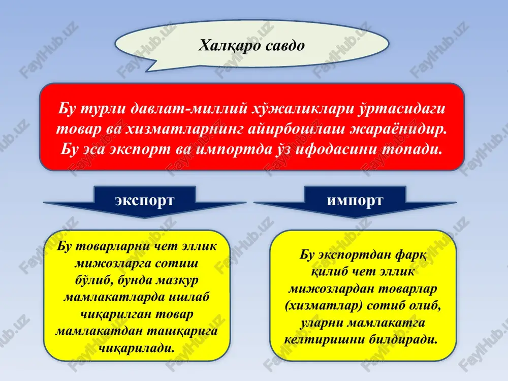 amalgaoshiriluvchisavdobitimlarinidavlattomonidansug'urtalash; eksportdan olinuvchi foydadan soliq to'lashdan ozod etish va h.k. to'lov balansi bu mamlakat rezidentlari (uy xo'jaliklari, korxonalar va davlat) va chet elliklar o'rtasida ma'lum vaqt (odatda bir yil) oralig'ida amalga oshirilgan barcha iqtisodiy bitimlar natijasining tartiblashtirilgan yozuvidir. iqtisodiy bitimlar qiymatning har qanday ayirboshlanishi, ya'ni tovarlar, ko'rsatilgan xizmatlar yoki aktivlarga mulkchilik huquqining bir davlat rezidentlaridan boshqa davlat rezidentlariga o'tishi bo'yicha kelishuvlardan iborat. har bir bitim to'lov balansining debet va kredit qismlarida o'z ifodasini topadi. xalqaro valyuta-kredit munosabatlari bu pulning jahon xo'jaligida amal qilishi va turli xalqaro iqtisodiy aloqalarga (tashqi savdo, ishchi kuchi va kapital migratsiyasi, daromadlar, qarzlar va subsidiyalar oqimi, ilmiy-texnikaviy mahsulotlarni ayirboshlash, turizm va h.k.) xizmat qilishi bilan bog'liq iqtisodiy munosabatlardir. jahon valyuta tizimining rivojlanish bosqichlari birinchibosqich 1879-1934yillarnio'zichigaolib, bundaoltinstandartsifatidagipultizimiustunlikkaegabo'lgan. ikkinchibosqich 1944-1971yillarnio'zichigaolib, bundaoltin-devizli(breton-vudsktizimidebnomlanuvchi)tizimustunlikkaegabo'lgan.buikkitizimqayd qilinadiganvalyutakurslarigaasoslangan. uchinchibosqich 1971yildatashkiltopganbo'lib,butizimboshqariladigan,suzibyuruvchivalyutatiziminominioldi.chunkidavlatko'pinchao'zvalyutalariningxalqaro qiymatini o'zgartirishuchunvalyutabozoriningfaoliyatqilishiga aralashadi. valyuta kursi bu bir mamlakat valyutasining boshqa mamlakat valyutasidagi ifodalanishidir. valyuta kurslariga bevosita ta'sir ko'rsatuvchi omillar 1 milliydaromadvaishlabchiqarish xarajatlaridarajasi; 2 milliyiste'molchilarningrealxaridqilish …