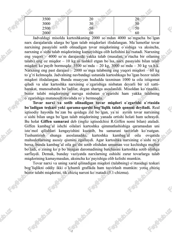 hilik) iste`molchilarning shu turdagi tovar yoki xizmatga bo`lgan talablari yig’indisi bozor talabi deyiladi. yakka talab ham bozor talabi ham miqdor jihatdan aniqlanadi. lekin bu miqdor har doim ham bir xil bo`lib turmaydi, balki o`zgaruvchan bo`ladi. talab miqdorining o`zgarishiga bir qancha omillar ta`sir qiladi. ularning ichida eng ko`p ta`sir qiladigan omil narx omilidir. narx va sotib olinadigan tovarlar miqdori o`rtasidagi bo`ladigan bog’liqlikni quyidagi jadval ma`lumotlari asosida qarab chiqamiz (5.1-jadval). 5.1-jadval narx va sotib olinadigan tovar miqdori o`rtasidagi bog’liqlik bir kilogramm kartoshka narxi (so`m) kartoshkaga bo`lgan yakka talab miqdori (bir oyda kilogramm) kartoshkaga bo`lgan bozor talabi miqdori (bir oyda tonna) 4000 3500 3000 2500 2000 10 20 30 50 60 10 20 30 50 60 jadvaldagi misolda kartoshkaning 2000 so`mdan 4000 so`mgacha bo`lgan narx darajalarida ularga bo`lgan talab miqdorlari ifodalangan. ma`lumotlar tovar narxining pasayishi sotib olinadigan tovar miqdorining o`sishiga va aksincha, narxning o`sishi talab miqdorining kamayishiga olib kelishini ko`rsatadi. narxning eng yuqori …
