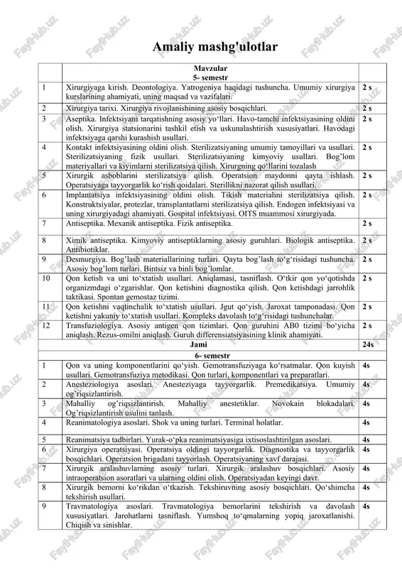 vmatik shokni davolash tamoyillari. uzoq ezilish sindromi. 2s 4 kuyish va sovuq urish. termik va kimyoviy kuyishlar. tasniflash. daraja. maydoni. kuyish natijasida organizmdagi o‘zgarishlar: shok, toksikoz, plazmoreya. asoratlar. kuyishda birinchi yordam ko‘rsatish. davolash. elektravma. umumiy va mahalliy belgilari. birinchi yordam ko‘rsatish. yurakni defibrillyatsiya qilish usullari. davolash. sovuq zarbasi. tasniflash. reaktiv va reaktivgasha davr belgilari. sovuq zarbasi darajasi. sovuq urish patogenezga zamonaviy qarashlar. birinchi yordam. davolash. 2s 5 xirurgik infektsiyasining umumiy masalalari. o‘tkir yiringli infeksiya. rivojlanish tamoyillari. organizmning umumiy reaksiyasi. tasniflash. triggerlar. etiologiya va patogenez. to‘qimalarning mahalliy reaksiyasi. profilaktika masalalari. umumiy va mahalliy davolashning asosiy tamoyillari. antibiotiklarni qo‘llash muhimligi. o‘tkir yiringli og’riqlarning ayrim turlari. yumshoq to‘qimalar va bo‘shliqlarning o‘tkir yiringli kasalliklari (furunkullar, furunkulez, karbunkul, gidradenit, panaritsiya, oldon flegmonlari, abssesslar, flegmonlar, saramas, mastitlar, paraproktitlar va boshqalar). 2s jami 10 s amaliy mashg'ulotlar mavzular 5- semestr 1 xirurgiyaga kirish. deontologiya. yatrogeniya haqidagi tushuncha. umumiy xirurgiya kurslarining ahamiyati, uning maqsad va vazifalari. 2 s …