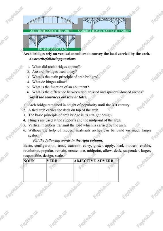 apply, load, modern, enable, revolution, popular, remain, create, use, midpoint, allow, deck, suspender, larger, responsible, design, scale. noun verb adjective adverb image6.emf image7.emf image8.emf image1.emf image2.emf image3.emf image4.emf image5.emf