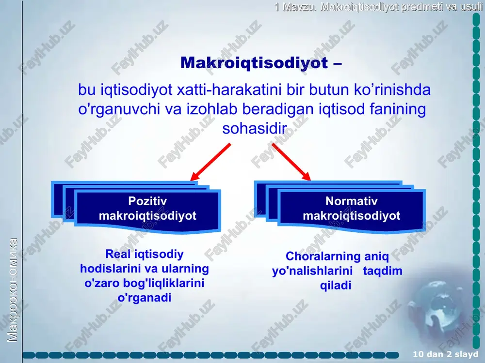 oli uchun qilinadigan har qanday qo’shimchasidir. bularga investitsiyalar, davlat xaragatlari va eksport kiradi. zahiralar faqatgina muayyan bir vaqt oralig’ida o’lchanishi mumkin va obyektning ma’lum sanadagi (yilning boshi yoki oxirida) holatini ifodalaydi. masalan, davlat qarzi, iqtisodiyotdagi kapital zahirasi, ishsizlarning umumiy soni va boshqalar. oqimlar vaqt birligida o’lchanadi (bir oyda, kvartalda va b.) va iqtisodiy jarayonlarning vaqt ichida haqiqiy oqimini ifodalaydi: bir yildagi iste’mol xarajatlarining hajmi, bir yildagi investitsiyalar hajmi, bir kvartalda ishini yo’qotganlar va boshqalar. chiqimlar mamlakat ichidagi daromadni ishlab chiqarilgan mahsulotni sotib olishdan o’zga narsalarga sarf qilish. bularga jamg’armalar, soliqlar va import kiradi. makroekonomika 1 mavzu. makroiqtisodiyot predmeti va usuli makroiqtisodiy siyosatning asosiy shakllari pul - kredit (monetar) siyosati budjet-soliq (fiskal) siyosati investitsiya siyosati tashqi savdo siyosati ijtimoiy siyosat makroekonomika 1 mavzu. makroiqtisodiyot predmeti va usuli makroiqtisodiy siyosatning muhim vazifasi makroiqtisodiy barqarorlik iqtisodiy o’sish aholi farvonligini ta’minlashdan iborat
