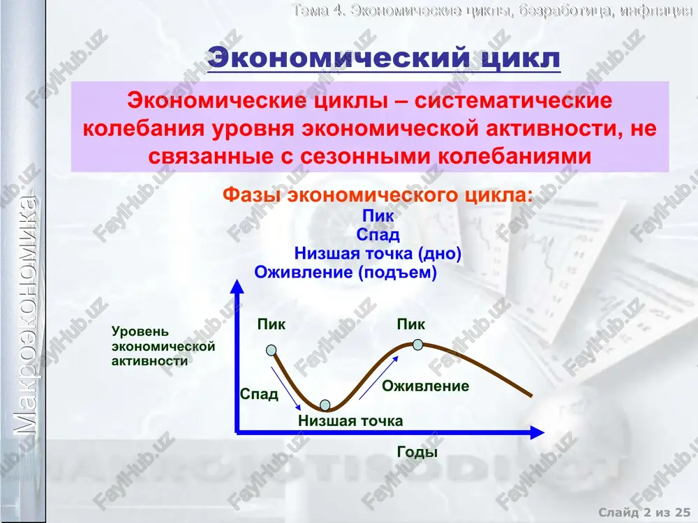 a proizvodstva. strukturnoe izmenenie sprosa, privodyashee k ego uvelicheniyu, sdvigaet krivuyu ad s ad0 do ad1. eto privodit k povisheniyu tsen i uvelicheniyu ob'ema proizvodstva. strukturnoe je izmenenie sprosa, privodyashee k ego umensheniyu, sdvigaet krivuyu ad s ad0 do ad2. eto privodit k snijeniyu tsen i umensheniyu ob'ema proizvodstva. p as2 as0 ad as1 q p ad1 ad0 as ad2 q makroekonomika tema 4. ekonomicheskie tsikli, bezrabotitsa, inflyatsiya prichini izmeneniya ekonomicheskoy aktivnosti vneshnie svyazani s sobitiyami, proizoshedshimi vne ekonomiki. naprimer, izmenenie klimata, voyni, gosudarstvennoe vmeshatelstvo, izmenenie mirovix tsen na energonositeli, dinamika naseleniya, otkritiya nauki i texniki vnutrennie svyazani s izmeneniyami ob'ema investitsiy i potrebleniya, a takje s effektami multiplikatora i akseleratora makroekonomika tema 4. ekonomicheskie tsikli, bezrabotitsa, inflyatsiya prichini i posledstviya izmeneniya ekonomicheskoy aktivnosti osnovnie sotsialno-ekonomicheskie posledstviya ekonomicheskix tsiklov naibolee silnoe vozdeystvie ekonomicheskie tsikli okazivayut na otrasli, proizvodyashie tovari dlitelnogo polzovaniya. otrasli je, proizvodyashie tovari kratkosrochnogo polzovaniya menee podverjeni vliyaniyu …