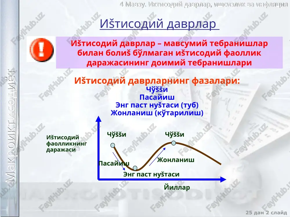 egri chizi�ini as0 dan as2 gacha suradi. bu narxlarning oshishiga va ishdab chmšarishning kamayishiga olib keladi. talabning strukturaviy o'zgarishi uning o'sishiga olib keladi va ad egri chizi�ini ad0 dan ad1 gacha suradi. bu esa narxlar va ishlab chišarish �ajmining o'sishiga olib keladi. talabning kamayishiga olib keladigan uning strukturaviy o'zgarishi ad egri chizi�ini ad0 dan ad2 gacha suradi. bu narxlar va ishlab chišarishning kamayishaga olib keladi. p as2 as0 ad as1 q p ad1 ad0 as ad2 q makroiktisodiyot 4 mavzu. iktisodiy davrlar, ishsizlik va inflyatsiya ištisodiy faollik o'zgarishining sabablari va ošibatlari tashši ištisodietdan tashšari bo'lgan �odisalar bilan bo�liš. masalan, išlimning o'zgarishi, urushlar, davlat aralashuvi, ešil�i resurslarga ja�on narxlarning o'zgarishi, a�olining dinamikasi, fantexnika kashfietlari. ichki akselerator va multiplikator samarasi �amda investitsiyalar va iste'mol o'zgarishi bilan bo�liš makroiktisodiyot 4 mavzu. iktisodiy davrlar, ishsizlik va inflyatsiya ištisodiy faollik o'zgarishining sabablari va ošibatlari. ištisodiy davrlarning asosiy ijtimoiy-ištisodiy ošibatlari. ištisodiy faollik darajasining o'zgarishi o'z navbatida …