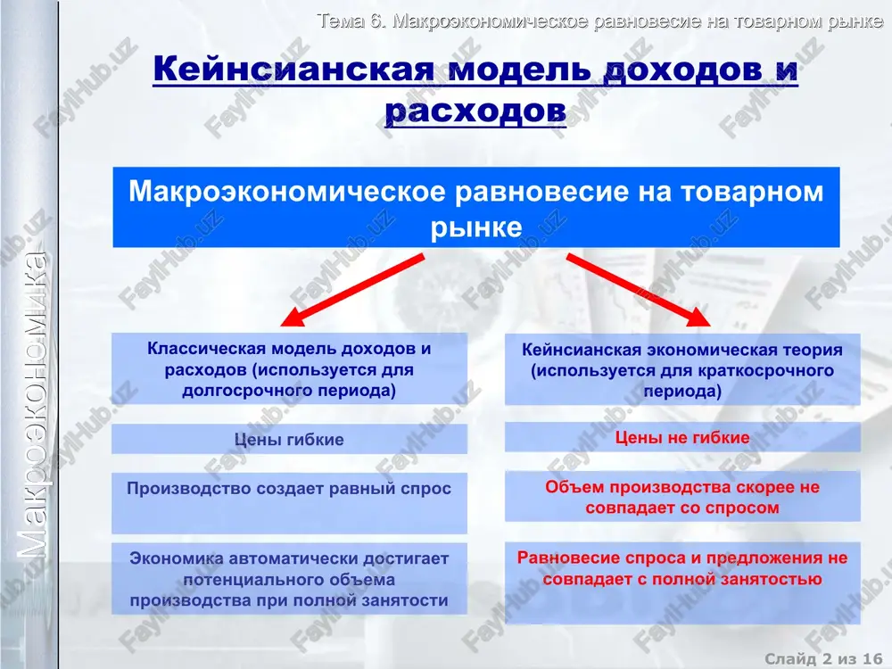 nost k sberejeniyu s = - a + (1 – b) (y – t) yd - a e c c = a +b (y – t) yd e a c jizn v dolg sberejeniya doxod v tochke e – porogoviy doxod: c = yd i s = 0 tema 6. makroekonomicheskoe ravnovesie na tovarnom rinke makroekonomika faktori potrebleniya c = a +b (y – t) yd c doxodi domoxozyaystv nakoplennoe bogatstvo domoxozyaystv uroven tsen inflyatsionnie ojidaniya potrebitelskaya zadoljennost uroven nalogooblojeniya doverie k makroekonomicheskoy politike i bankovskoy sisteme tema 6. makroekonomicheskoe ravnovesie na tovarnom rinke makroekonomika krivaya investitsionnogo sprosa id yd c faktori vliyayushie na investitsii: ojidaemaya norma chistoy pribili realnaya protsentnaya stavka tema 6. makroekonomicheskoe ravnovesie na tovarnom rinke makroekonomika avtonomnie i stimulirovannie investitsii i =e - dr i r funktsiya avtonomnix investitsiy i =e - dr funktsiya stimulirovannix investitsiy i* =e – dr + y i* =e – dr …