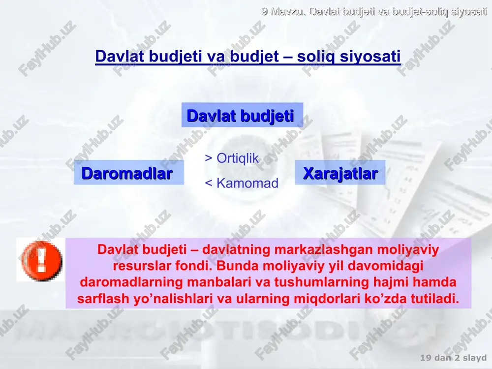 ing budjetlari viloyat qaramog’idagi shaharlarning budjetlari shahar budjeti shahar tarkibidagi tuman budjetlari 9 mavzu. davlat budjeti va budjet-soliq siyosati 19 dan * slayd davlat xarajatlari oshirish va /yoki soliqlarni kamaytirish hisobiga iqtisodiyotda siklik pasayishni bartaraf qilishga yo’naltirilgan davlat xarajatlari qisqartirish va/yoki soliqlarni oshirish hisobiga iqtisodiyotda siklik yuksalishni cheklashtirishga va inflyatsiya darajasini pasaytirishga yo’naltirilgan budjet-soliq (fiskal) siyosati – makroiqtisodiy siyosatining turi bo’lib, davlat daro-madlari va xarajatlarini, soliq solish tizimini o’zgartirish hamda davlat budjeti muvozanatini tartibga solish asosida iqtisodiyotda to’la bandlikni va inflatsiyasiz iqtisodiy o’sishni ta’minlashga qaratilgan. budjet-soliq siyosati rag’batlantiruvchi (ekspansionistik) cheklantiruvchi (restriktsion) 9 mavzu. davlat budjeti va budjet-soliq siyosati 19 dan * slayd budjet taqchilligining va korxonalarga soliq og’irligining oshishi, inflatsiya o’sishi budjet taqchil-ligining va korxonalarga soliq og’irligining rasayishi, talab inflatsiyaning kamayishi qisqa muddatli davrda ishsizlikning o’sishi, ishlab chiqarishning pasayishi uzoq muddatli davrda stagflatsiya xavfi qisqa muddatli davrda ciklik pasayishni bartaraf qilish. uzoq muddatli davrda – iqtisodiy o’sish budjet-soliq siyosatning oqibatlari …