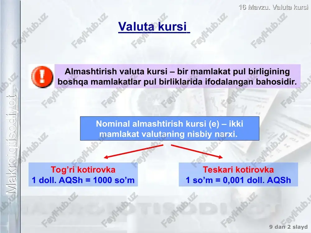 tirish kursning funksiyasidir real almashtirish kursi nx nx () real almashtirish kursi qanchalik past bo’lsa, milliy tovarlar import tovarlarga nisbatan shunchalik arzon bo’ladi va sof eksport miqdori oshadi. sof eksport miqdori noldan kichik bo’lishi mumkin, chunki import hajmi eksportdan oshishi mumkin.  0 16 mavzu. valuta kursi 9 dan * slayd makroiqtisodiyot real almashtirish kursining omillari saldo to’lov balansining joriy hisobi nx()  qanchali yuqori bo’lsa,nx shunchali past bo’ladi saldo kapital harakatining hisobi (s-i) s > i nisbati qanchali katta bo’lsa, chet elda investitsiyalash uchun so’mlarni dollarga shunchali ko’proq almashtirish mumkin = - real almashtirish kursi s –i egri chiziіi va sof eksport egri chiziіining kesishish nuqtasida muvozanat darajasiga erishadi. bu nuqtada kapital operatsiyalar bo’yicha milliy valyutaning taklifi joriy operatsiyalarning milliy valyutaga bo’lgan talabi bilan tenglashadi. nx nx ()  s-i 16 mavzu. valuta kursi 9 dan * slayd makroiqtisodiyot real almashtirish kursiga makroiqtisodiy siyosatning ta’siri real almashtirish kursiga fiskal …
