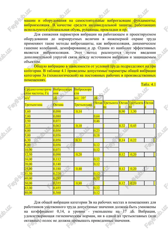 ozniknovenie vibratsionnoy bolezni, povrejdenie sosudov golovnogo mozga i narushenie tsirkulyatsii krovi. dlya borbi s vibratsiey mashin, oborudovaniya i zashiti, rabotayushix ot vibratsiy ispolzuyut sleduyushie metodi: borba s vibratsiey v istochnike vozniknoveniya; effekt vibrodempfirovaniya; ustanovka vibriruyushix mashin i oborudovaniya na samostoyatelnie vibrogasyashie fundamenti; vibroizolyatsiya. v kachestve sredstv individualnoy zashiti, rabotayushix ispolzuyutsya spetsialnaya obuv, rukavitsi, prokladki i pr. dlya snijeniya parametrov vibratsii na rabotayushem i proektiruemom oborudovanii do normiruemix velichin v injenernoy oxrane truda primenyayut takie metodi vibrozashiti, kak vibroizolyatsiya, dinamicheskoe gashenie kolebaniy, dempfirovanie i dr. odnim iz naibolee effektivnix yavlyaetsya vibroizolyatsiya. etot metod realizuetsya putem vvedeniya dopolnitelnoy uprugoy svyazi mejdu istochnikom vibratsii i zashishaemim ob'ektom. obshuyu vibratsiyu v zavisimosti ot usloviy truda podrazdelyayut na tri kategorii. v tablitse 4.1 privedeni dopustimie parametri obshey vibratsii kategorii 3a (texnologicheskoy) na postoyannix rabochix v proizvodstvennix pomesheniyax. tabl. 4.1 srednegeometricheskaya chastoti, gts vibrouskoreniya vibroskorosti m/s2 db m/s . 10-2 db tretoktava oktava tretoktava oktava tretoktava …