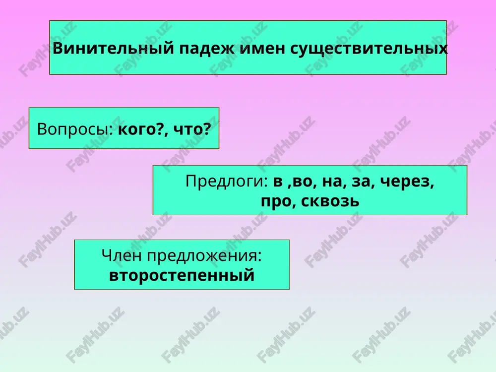 ktnoe (ispech pirog, posovetovat knigu, ubedit uchitelya); obstoyatelstvennoe (jdat tseliy mesyats, vstrechatsya kajdiy den, peredelat tri raza, sobratsya v krug). sklonenie imyon prilagatelnix v vinitelnom padeje sklonenie prilagatelnix — eto ix izmenenie po padejam, chislam i rodam. rod, chislo i padej prilagatelnogo zavisit ot sushestvitelnogo, k kotoromu eto prilagatelnoe otnositsya. pri sklonenii prilagatelnix u nix izmenyayutsya okonchaniya v zavisimosti ot roda i chisla: muj. rod jen. rod sr. rod mn. chislo v. p. -oy (-ogo) -iy (-ogo) -iy (-ego) -uyu -yuyu -oe -ee -ie (-ix) -ii (-ix) sklonenie imyon prilagatelnix v edinstvennom chisle mujskogo roda: vinitelniy padej prilagatelnix mujskogo roda sovpadaet po forme s imenitelnim, esli prilagatelnoe otnositsya k neodushevlyonnomu sushestvitelnomu: viju bolshoy dom (v. p.) — bolshoy dom (i. p.). vinitelniy padej prilagatelnix mujskogo roda sovpadaet po forme s roditelnim, esli prilagatelnoe otnositsya k odushevlyonnomu sushestvitelnomu: viju bolshogo medvedya (v. p.) — net bolshogo medvedya (r. p.). voprosi primeri …