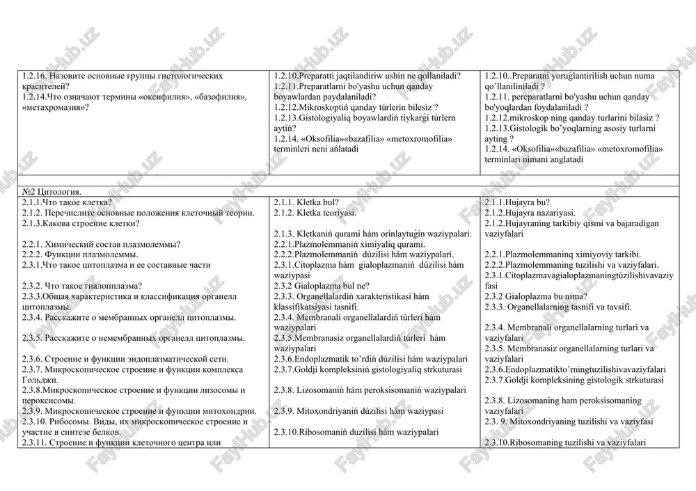 ariniń xarakteristikasi,oniń ámeli meditsinadaǵi orniuning amaliy tibbiyottagi o’rni. 1.1.11.zamago’y gistologiya hám immunologiya maselelerin aniqlaw. 1.1.12.gistologiyaniń meditsinadaǵi ahmiyeti. 1.1.13.jaqtiliq mikroskopi dúzilisi qanday? 1.1.14.jaqtiliq mokroskopin qollaniwin aytip beriń. 1.2.1. mikrotexnika etaplari. 1.2.2. fiksatorlar tásiri 1.2.3.qandayfiksatorlardibilesiz? 1.2.4.tiǵizlaw degenimiz ne? 1.2.5.qanday boyaw túrlerin bilesiz? 1.2.6.autopsiya ne? 1.2.7..boipsiya ne? 1.2.8.fiksatorǵa qanday talaplar qoyiladi? 1.2.9.gistologiyaliq obektlerdi toltiriw nege paydalaniladi 1.2.10.preparatti jaqtilandiriw ushin ne qollaniladi? 1.2.11.preparatlarni bo'yashu uchun qanday boyawlardan paydalaniladi? 1.2.12.mikroskoptiń qanday túrlerin bilesiz ? 1.2.13.gistologiyaliq boyawlardiń tiykarǵi túrlern aytiń? 1.2.14. «oksofilia»«bazafilia» «metoxromofilia» terminleri neni ańlatadi 1.1.1.gistologiya nimani o’rganadi? 1.1.2. sitologiyanimanio’rganadi? 1.1.3. embriologiya nimani o’rgatadi? 1.1.4. gistologok preparatlarni mikroskop bilan tekshirish usluli. 1.1.5. fiksatsiyalanga hujayralarni va to’qimalarni tekshirish usullari. 1.1.6. gistologiya fani maxsad va vaziyfalari. 1.1.7. tirik to’qimalarni va hujayralarni tekshirich usullari. 1.1.8. toqima va hujayralarni kimiyoviy tarkibi va metobolizmi. 1.1.9. hujayra va toqimalarning tarkibini suwretlew analizi usuli. 1.1.10.gitologiya fani va vazifalarini tavsiflash, uning amaliy tibbiyottagi o’rni. 1.1.11.zamonaviy gistologiya va immunologiya masalalarini aniqlash. 1.1.12.gistologiyaning tibbiyottadgi ahamiyati. …