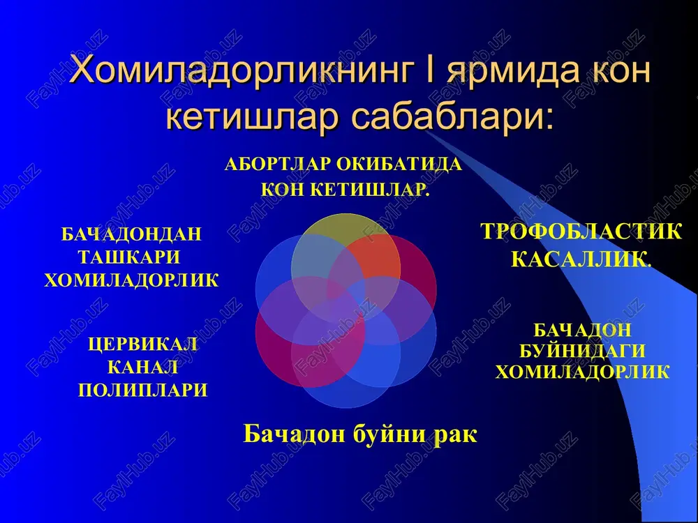 ketish kuchayib vaginal kuruvda bachadon buyni ochik, xomila tuxumi bachadon buynining bugzida. xomiladorlikni saklab bulmaydi! davolash: bachadon bushligini kirish. 4. chala abort kon ketish davom etadi, xomila bir kismi ajralgan, bir kismi bachadon bushligida. vaginal kuruvda bachadon bugzi 1 kundalang barmok ochik, bachadon xomiladorlik muddatiga tugri kelmaydi. 5. tulik abort davolash: xomila tuxumi bachadon bushligidan tulik ajralgan, kon ketish va ogriklar yuk, vaginal kuruvda bachadon normal ulchamda, tservikal kanal yopik. diagnostik bachadon ichini kirish. tulik tugallangan abort utt da u- bush bachadon sx- bachadon buyni v- siydik pufagi septik abort septik abort - infektsiya tushgan tugallanmagan abort. ayol axvoli ogir, tana xarorati kutarilgan, teri ranglari okimtir, uykusi buzilgan. kichik chanok a'zolarida yalliglanish belgilari jadal rivojlangan. abort uchun ishlatiladigan asboblar: kyuretka (kirgich) № 6,4,2 koshiksimon simpson oynasi-1 kutargich -1 korntsang-1 pulevoy kiskich (myuzo kiskichi-1) bachadon zondi-1 gegar kengaytirgichlari №5-12 abortni ogriksizlantirish: paratservikal maxalliy (lidokain, novokain) umumiy (kalipsol, ketamin) paratservikal anesteziya * …