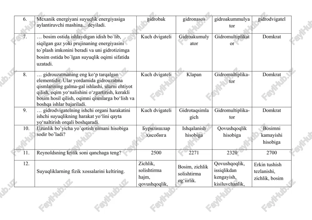 isobiga bosimni kamayishi hisobiga 11. reynoldsning kritik soni qanchaga teng? 2500 2271 2320 2700 12. suyuqliklarning fizik xossalarini keltiring. zichlik, solishtirma hajm, qovushqoqlik, tezlik bosim, zichlik solishtirma og‘iirlik. qovushqoqlik qovushqoqlik, issiqlikdan kengayish, kisiluvchanlik, zichlik, solishtirma og‘irlik, solishtirma hajm erkin tushish tezlanishi, zichlik, bosim 13. kinematik qovushqoqlik koeffitsenti nimaga teng? 14. tomchili suyuqlikka misol bo’la oladigan suyuqlikni ko’rsating qattiq qorishma parafin suv polietilin 15. ifoda qaysi kattalikning o‘lchov birligi? tezlikning kuchning gidrostatik bosimning sarfining 16. bosimning o‘lchov birligini ko‘rsating. 17. suyuq holat o‘zining ko‘p belgilariga ko‘ra ... holatlar orasida turadi qattiq gazsimon qattiq va gazsimon muz 18. suyuqlik qovushoqligining formulasini kim tavsiya etgan bernulli darsi i. nyuton bordo 19. suyuqlikning qovushqoqligi qaysi asbob yordamida aniqlanadi manometr areometr viskozometr termometr 20. gidrostatika bo‘limi nimani o‘rganadi? suyuqliklarni xossalarini o‘rganadi suyuqlik harakat qonunlarini o‘rganadi suyuqlikning muvozanat qonunlarini o‘rganib, texnikaga tadbiq etishini o‘rganadi muvozanatdagi suyuqlikdagi kuchlarni o‘rganadi 21. absolyut gidrostatik bosim formulasini ko‘rsating 22. absalyut …