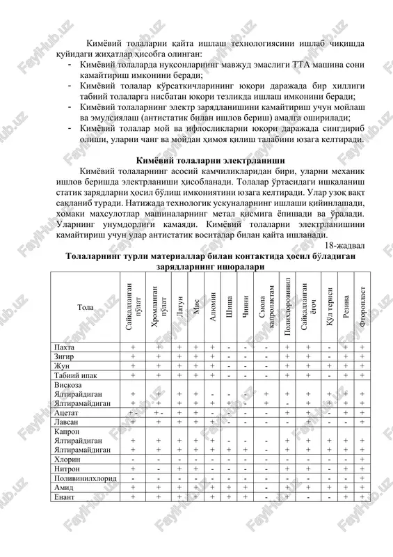 ni beradi; · kimyoviy tolalar ko'rsatkichlarining yuqori darajada bir xilligi tabiiy tolalarga nisbatan yuqori tezlikda ishlash imkonini beradi; · kimyoviy tolalarning elektr zaryadlanishini kamaytirish uchun moylash va emulsiyalash (antistatik bilan ishlov berish) amalga oshiriladi; · kimyoviy tolalar moy va iflosliklarni yuqori darajada singdirib olishi, ularni chang va moydan himoya qilish talabini yuzaga keltiradi. kimyoviy tolalarni elektrlanishi kimyoviy tolalarning asosiy kamchiliklaridan biri, ularni mexanik ishlov berishda elektrlanishi hisoblanadi. tolalar o'rtasidagi ishqalanish statik zaryadlarni hosil bo'lish imkoniyatini yuzaga keltiradi. ular uzoq vaqt saqlanib turadi. natijada texnologik uskunalarning ishlashi qiyinlashadi, xomaki mahsulotlar mashinalarning metal qismiga yopishadi va o'raladi. ularning unumdorligi kamayadi. kimyoviy tolalarni elektrlanishini kamaytirish uchun ular antistatik vositalar bilan qayta ishlanadi. 18-jadval tolalarning turli materiallar bilan kontaktida hosil bo'ladigan zaryadlarning ishoralari tola sayqallangan po'lat xromlangan po'lat latun mis alyumin shisha chinni smola kaprolaktam polixlorovinil sayqallangan yog'och qo'l terisi rezina ftoroplast paxta + + + + + - - - + + - …