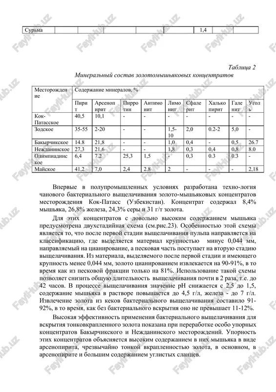 ya zodskoe kok-patasskoe bakirchikskoe nejdaninskoe olimpia-dinskoe mays-koe kyuchus zarmitan zoloto, g/t 55,4 32,4 34-94,0 21-150 49.0 60,8 36,5 35 serebro, g/t 42,5 7,4 15,4 120-1300 4,0 9,0 9,8 239 mishyak 2,08 9,96 5,7-7,9 9,1-20,3 3,73 5,7 4,6 16,4 jelezo 27,09 26,6 10-13,8 14,7-19,2 21,98 19,8 10.1 30,17 sera 26,15 24,1 10-12,1 15-19,5 14,5 18,3 5.56 29,47 uglerod 7,6 7,7 5,06 2.4 1.38 0,15 surma 1,4 tablitsa 2 mineralniy sostav zolotomishyakovix kontsentratov mestorojdenie soderjanie mineralov, % pirit arsenopirit pirrotin antimonit limonit sfalerit xalkopirit galenit ugol kok-patasskoe 40,5 10,1 - - - - - - - zodskoe 35-55 2-20 - - 1,5-10 2,0 0.2-2 5,0 - bakirchikskoe 14.8 21,8 - - 1,0 0,4 - 0,5 26.7 nejdaninskoe 27,3 21,6 - - 1,8 0,3 0,4 0,8 8.0 olimpiadinskoe 6,4 7.2 25,3 1,5 - 0,3 0.3 0.3 - mayskoe 41,2 7,0 2,4 2.8 2 - - - 2,18 vpervie v polupromishlennix usloviyax razrabotana texno-logiya …
