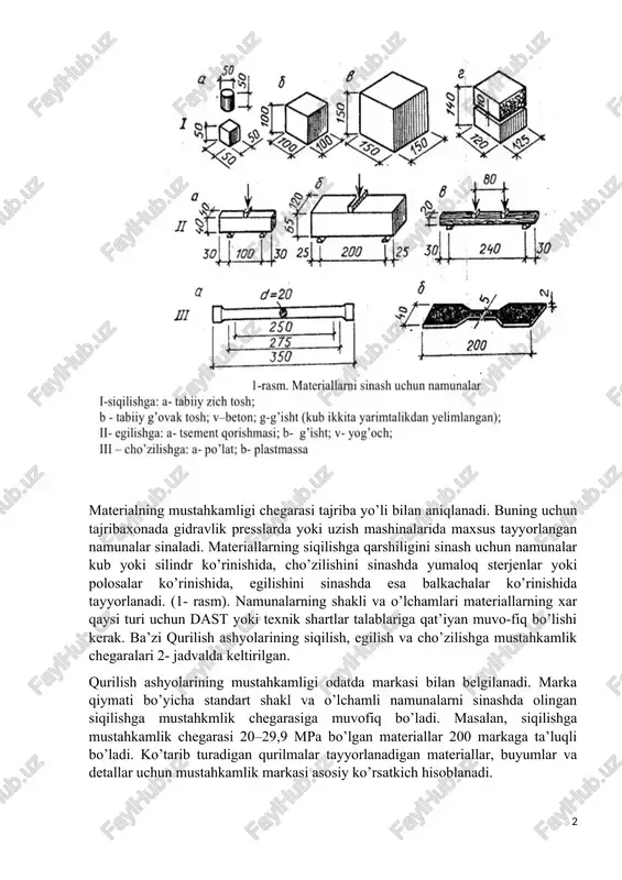 losalar ko’rinishida, egilishini sinashda esa balkachalar ko’rinishida tayyorlanadi. (1- rasm). namunalarning shakli va o’lchamlari materiallarning xar qaysi turi uchun dast yoki texnik shartlar talablariga qat’iyan muvo-fiq bo’lishi kerak. ba’zi qurilish ashyolarining siqilish, egilish va cho’zilishga mustahkamlik chegaralari 2- jadvalda keltirilgan. qurilish ashyolarining mustahkamligi odatda markasi bilan belgilanadi. marka qiymati bo’yicha standart shakl va o’lchamli namunalarni sinashda olingan siqilishga mustahkmlik chegarasiga muvofiq bo’ladi. masalan, siqilishga mustahkamlik chegarasi 20–29,9 mpa bo’lgan materiallar 200 markaga ta’luqli bo’ladi. ko’tarib turadigan qurilmalar tayyorlanadigan materiallar, buyumlar va detallar uchun mustahkamlik markasi asosiy ko’rsatkich hisoblanadi. elastiklik- materialning kuch ostida shakl o’zgarishi va kuch olinganidan keyin boshlang’ich shakl va o’lchamlariga kelish xossasidir. material elastikligini yo’qotmaydigan eng katta kuchlanish elastiklik chegarasi deb ataladi. elastiklik kurilish materiallarining ijobiy xossasi xisoblanadi. misol tariqasida elastik materiallardan rezina, po’lat, yog’och-taxtani aytish mumkin. plastiklik- materialning kuch ta’sirida yorilmasdan va darz ketmasdan shakl va o’lchamlarini o’zgartirish hamda kuch olingandan keyin o’zgargan shakl va o’lchamlarida qolish …