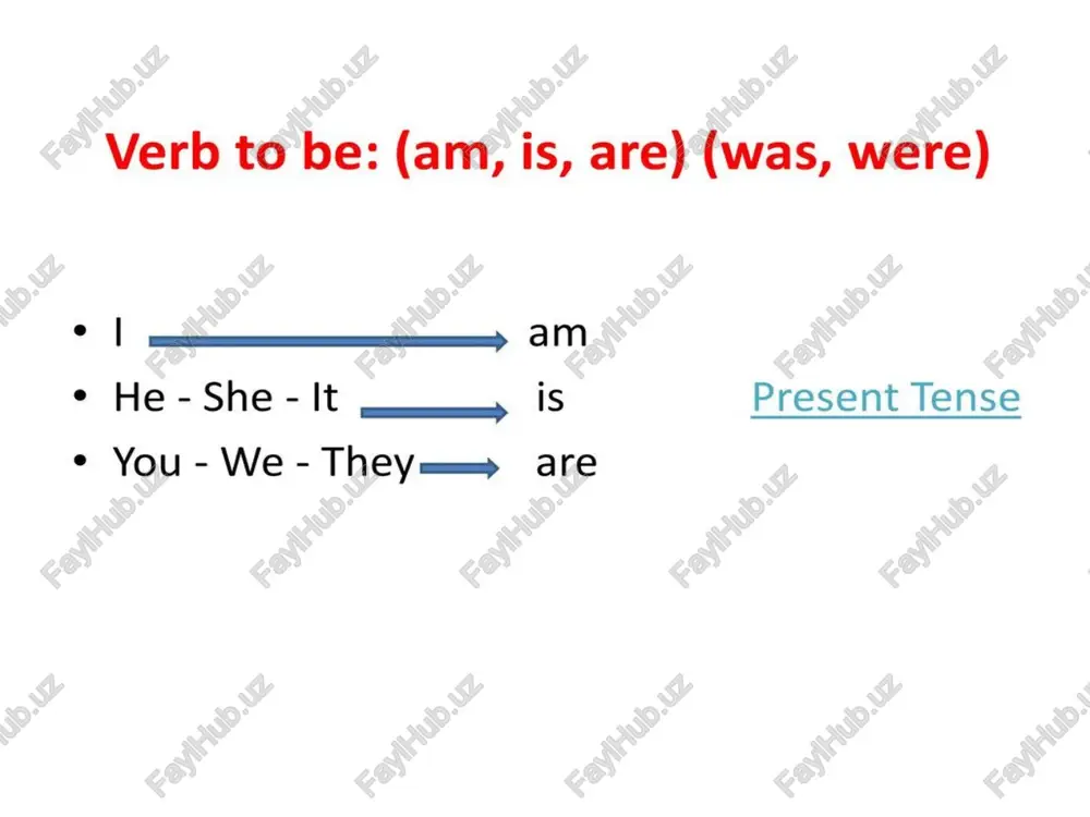 contractions in english - Page 2